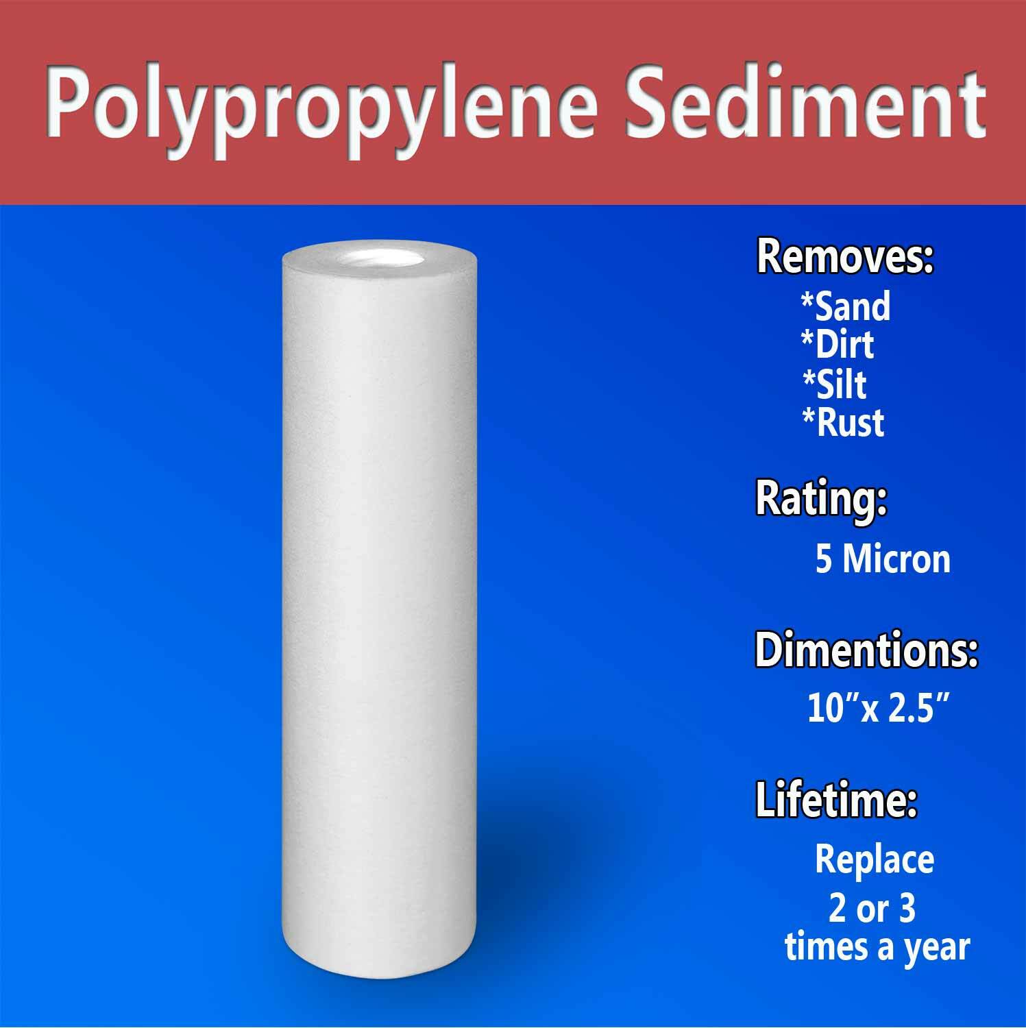 Standard Coconut Shell Block Carbon & Polypropylene Sediment 5 Micron 2.5″x 10″