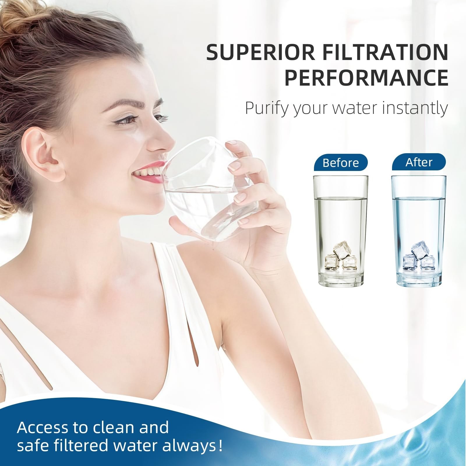 Water Filter Replacement Compatible with Samsung HAF-CIN/EXP, DA29-00020B, 2-Pac