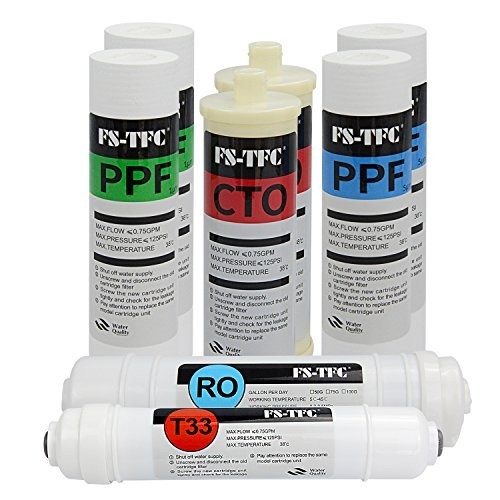 Reverse Osmosis Water Filtration System 100G – 1-Year Replacement Filter Kit, 8