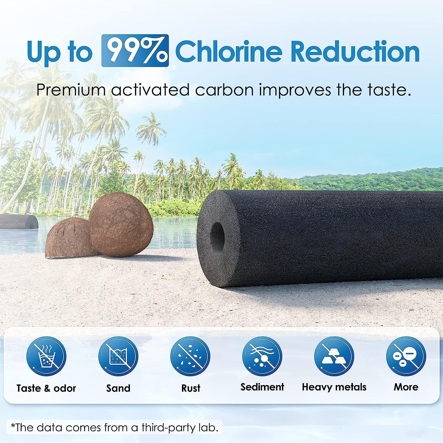 Waterdrop Gravity-fed Water Filter System, with 4 Filters, 2.25G Stainless-Steel