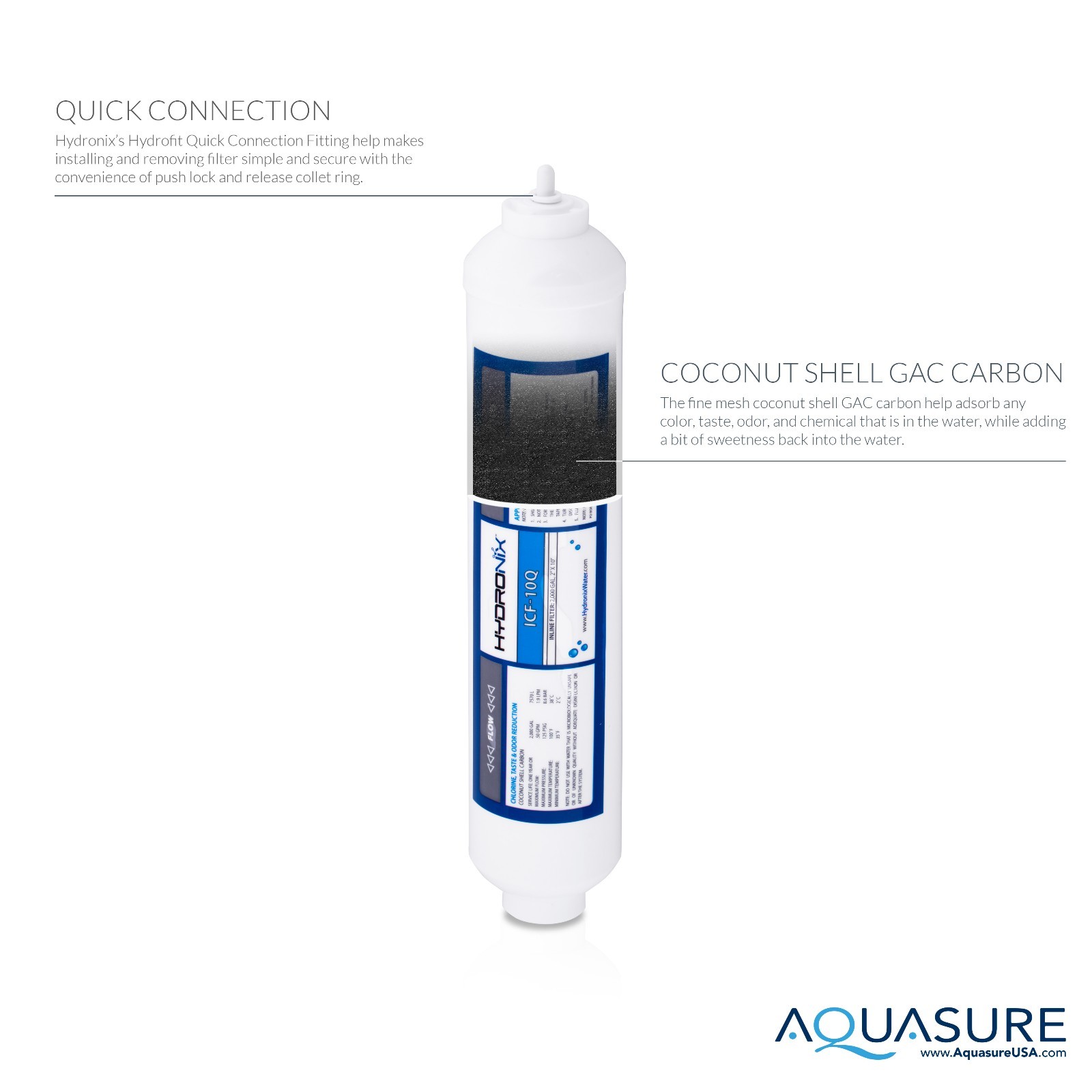 Complete 5 Stage Reverse Osmosis Replacement Filter Set with 50 GPD RO Membrane