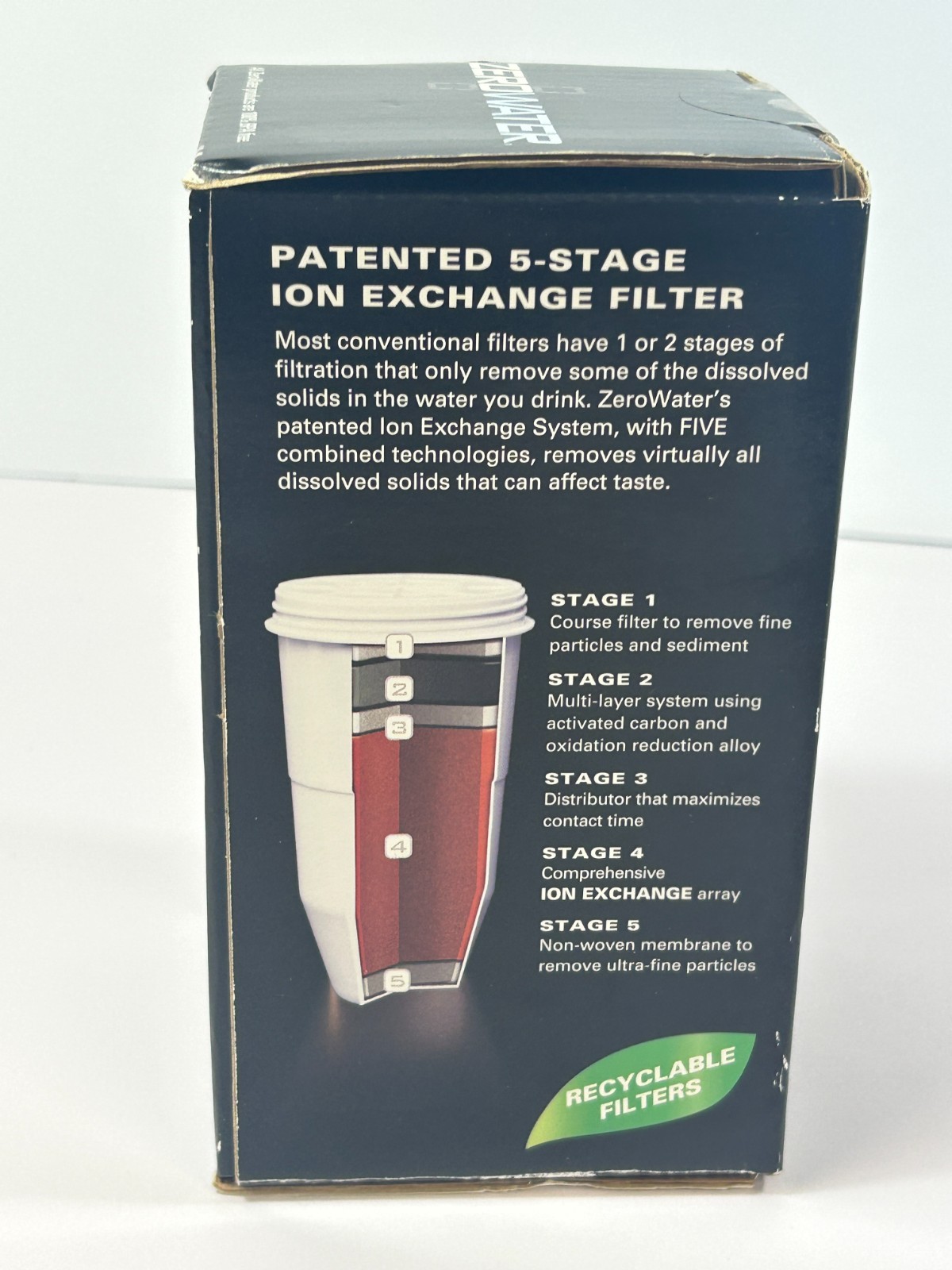 ZERO WATER ZR-001 Replacement Ion Exchange 16 Gal SINGLE Water Filter BPA FREE