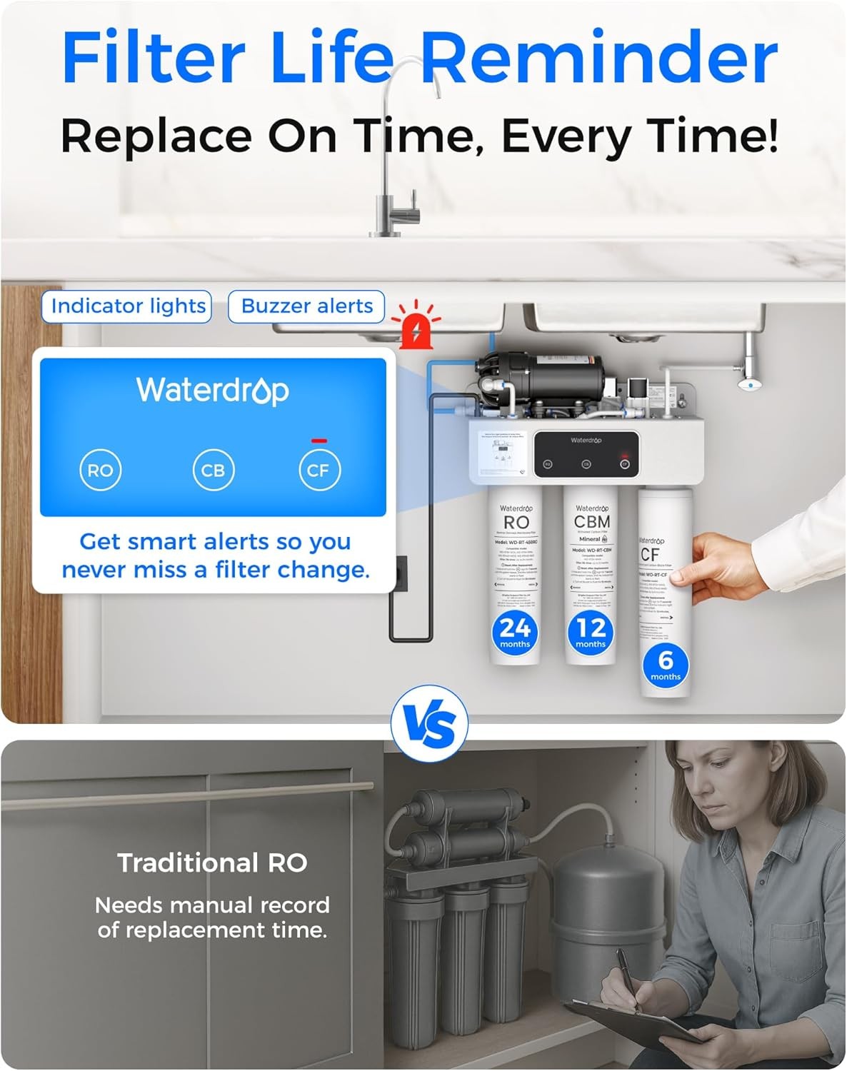 Waterdrop WD-T3-M Remineralization Reverse Osmosis Water Filter, 9-Stages