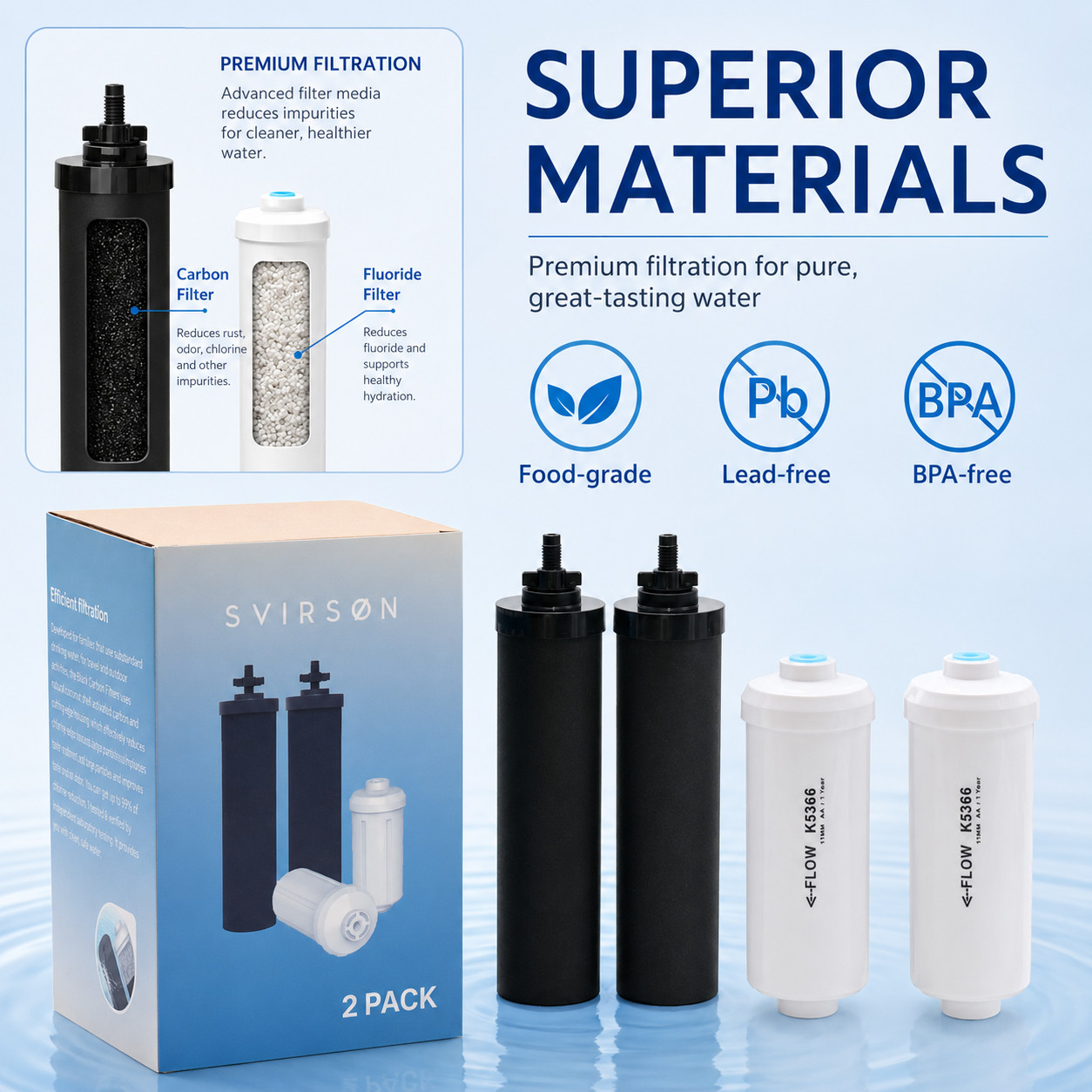 Combo Pack BB9-2 Black Filters + K5366 Fluoride Filters for Berkey System