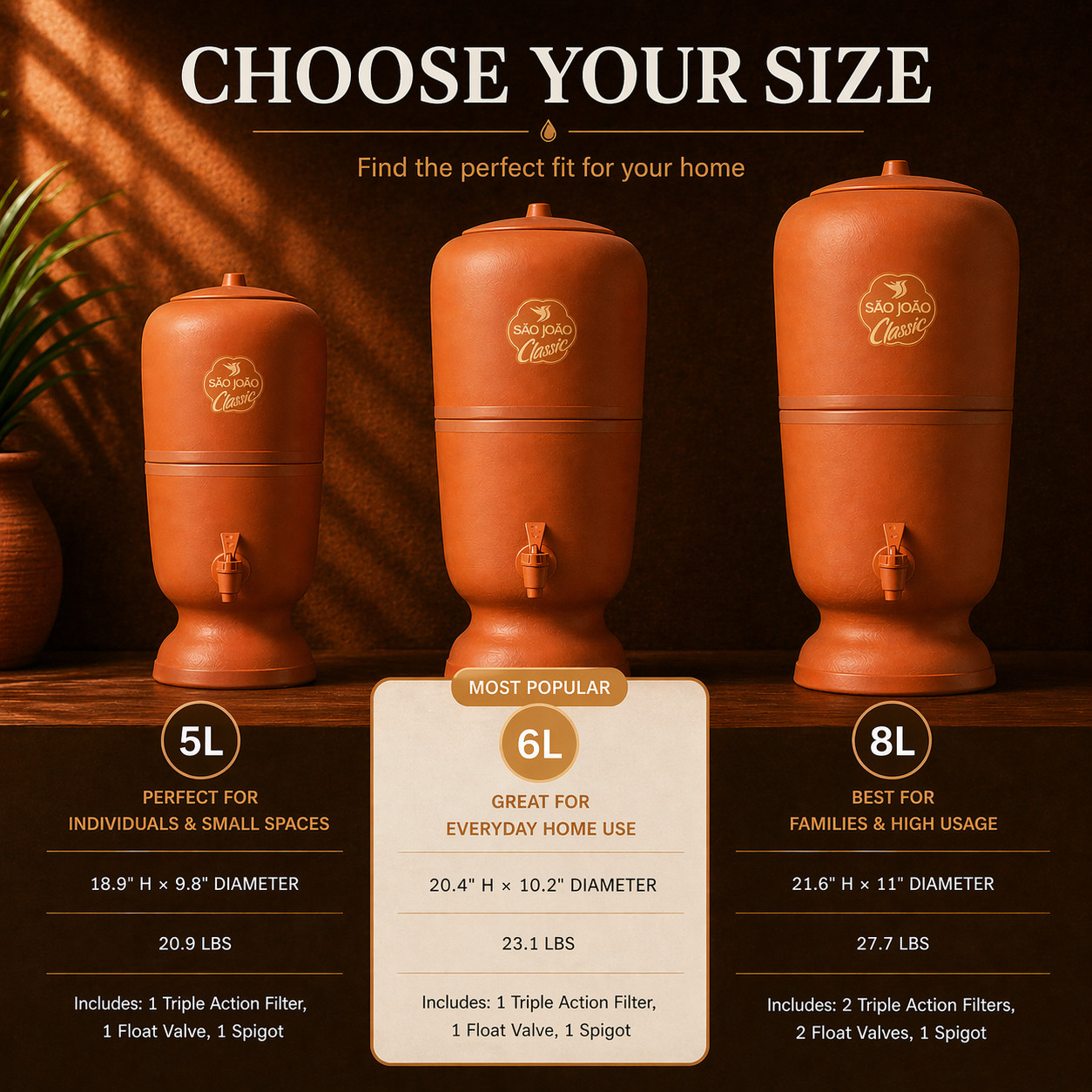 Stefani São João Classic Clay Water Filter – Traditional Brazilian Filtration