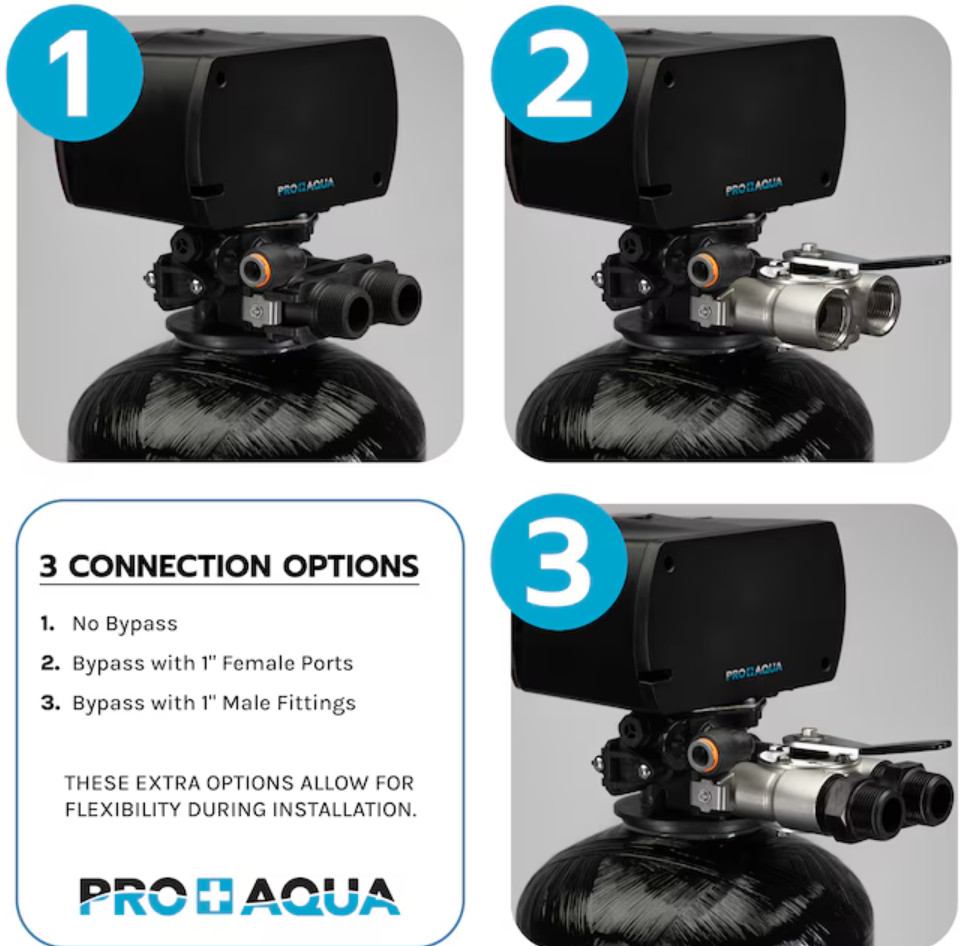 PRO+AQUA Well Water Filtration System 10 GPM Iron Filter Hot Deal New