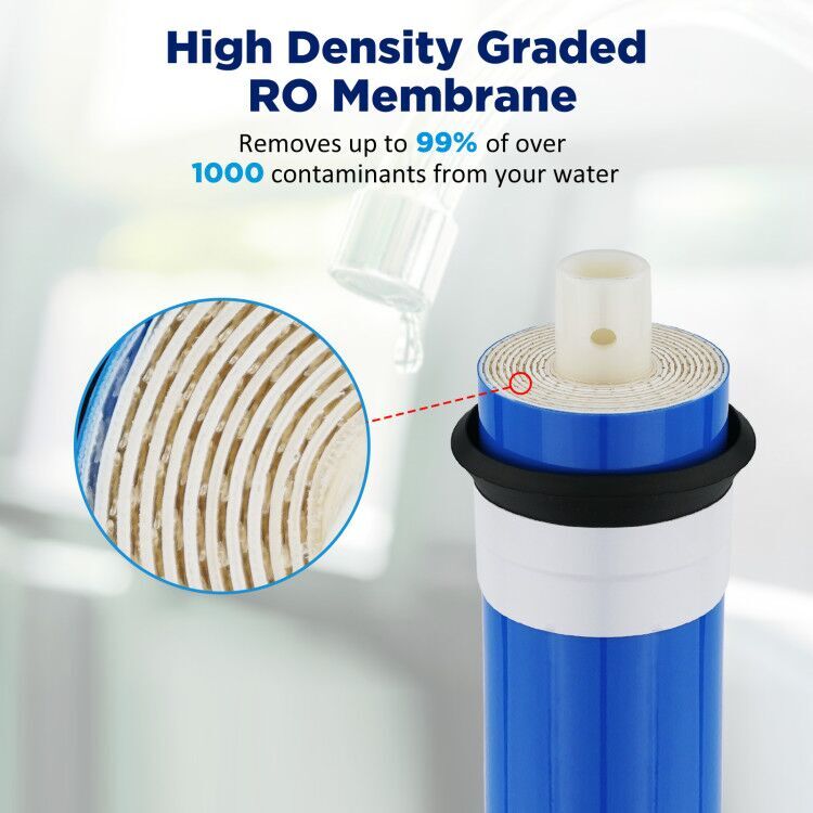2 Pack 500 GPD RO Membrane Reverse Osmosis System Water Filter 3012 Replacement