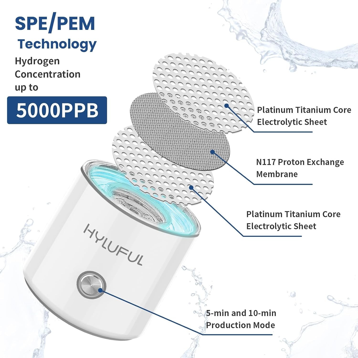 5000PPB Hydrogen Water Bottle 3-in-1 SPE PEM Generator Water Ionizer