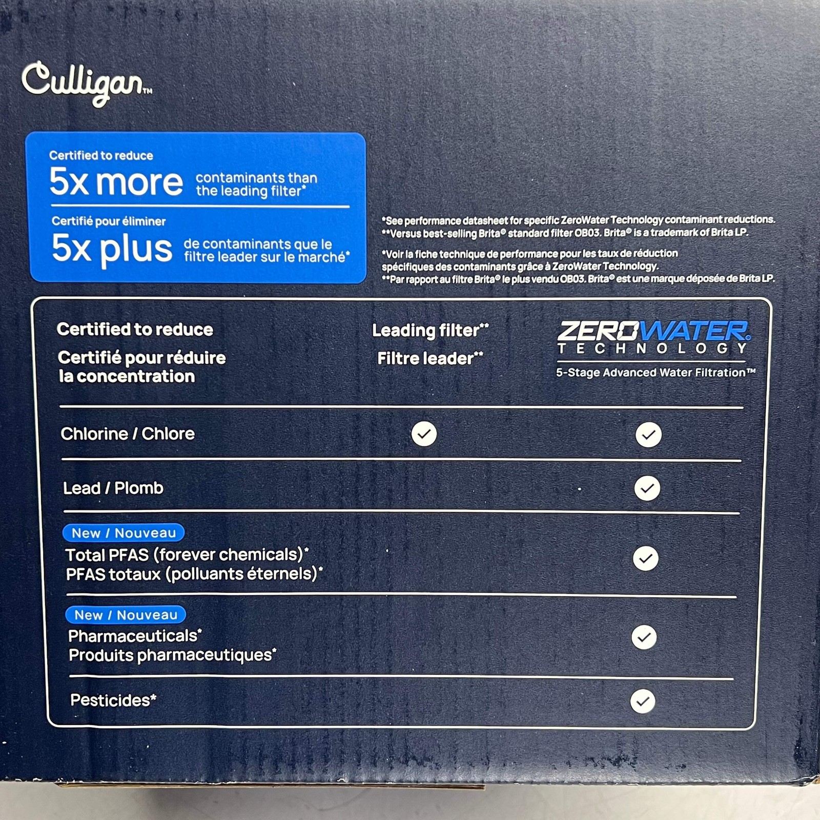 CULLIGAN (4 PACK) 5-stage Filter Replacements For Zero Water Pitcher ZEROF04