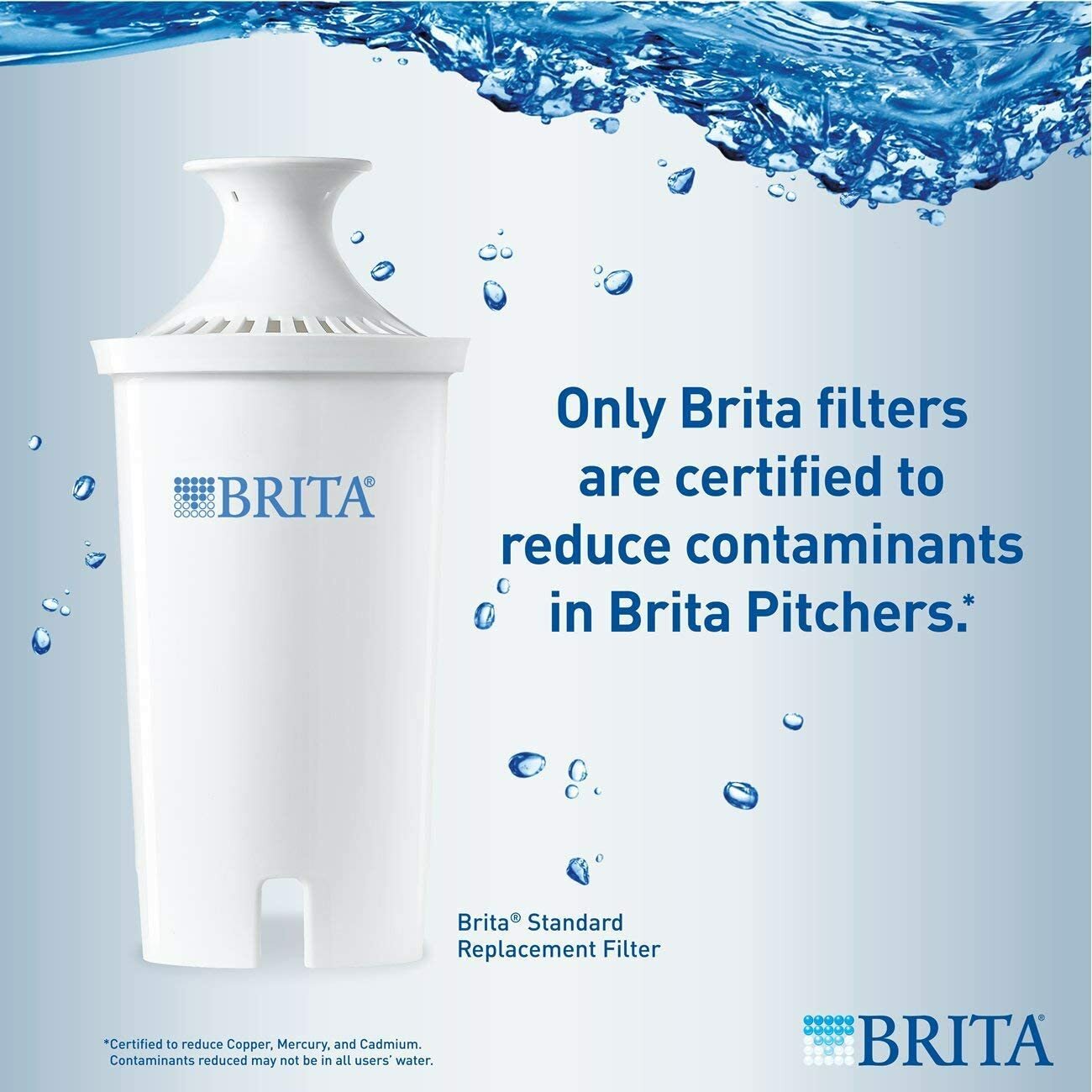 BRITA Standard Pitcher Replacement Filter – Works in all BRITA Sys Except Stream