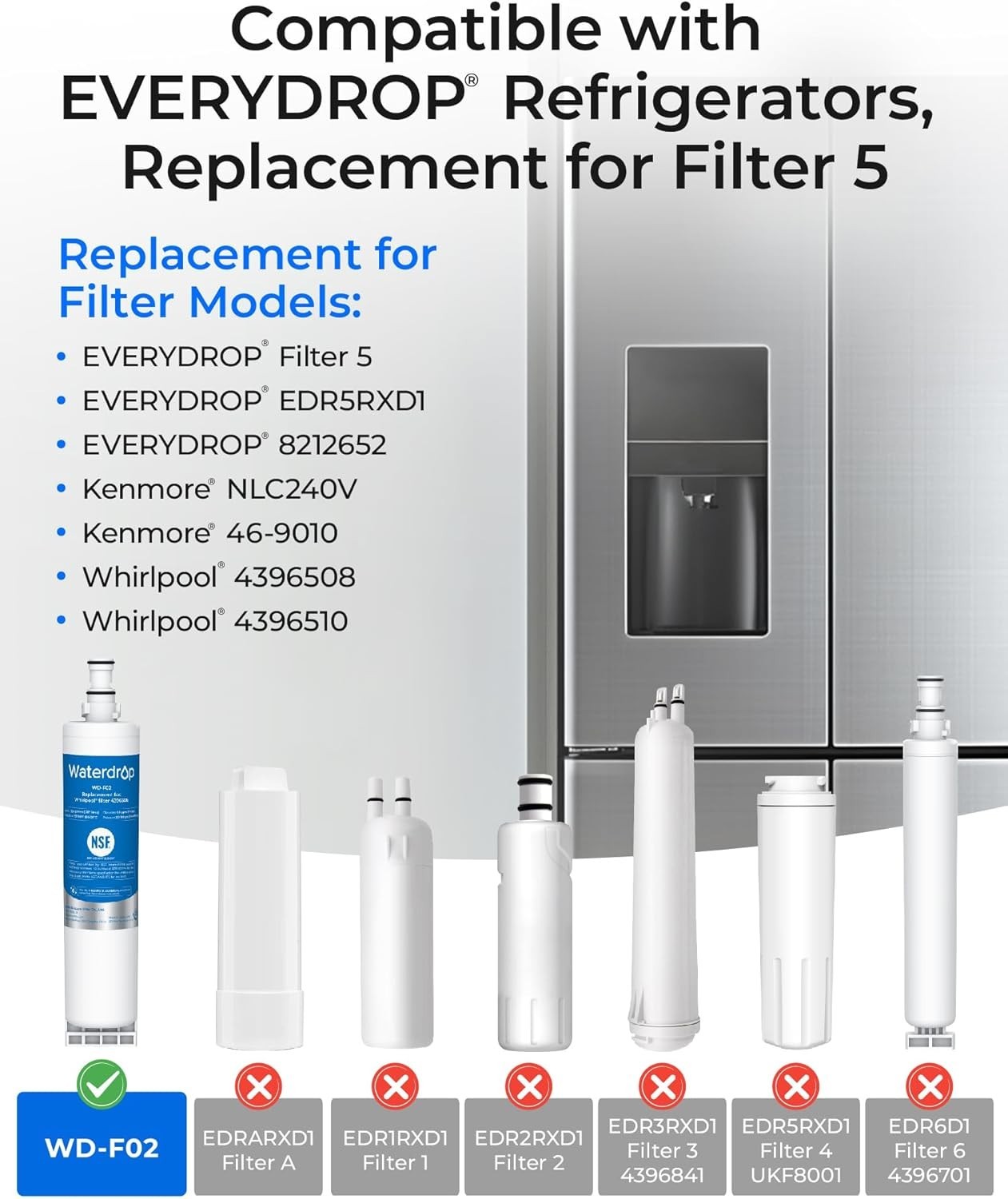 Refrigerator Water Filter 3 Pack Lead Free Material for Easy Installation