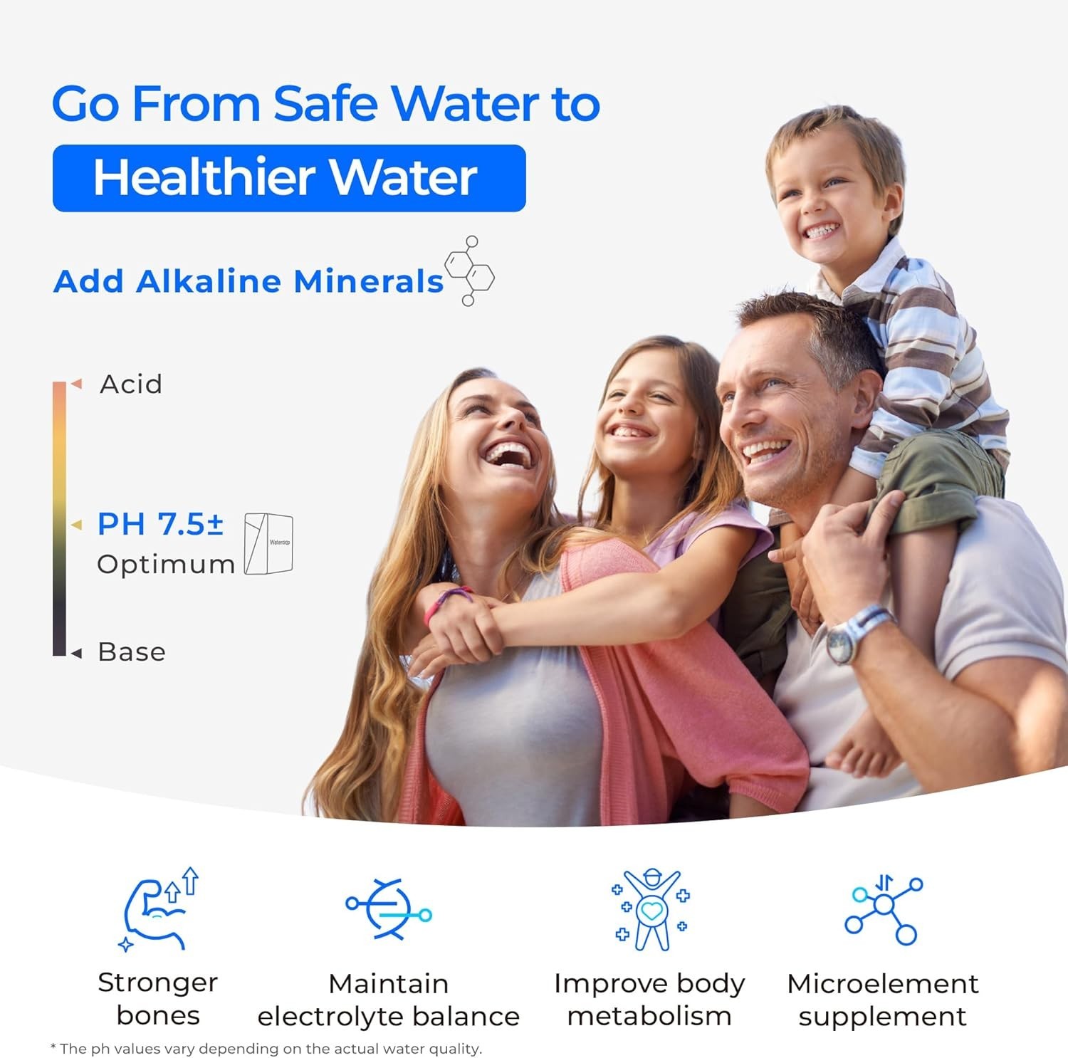 Waterdrop X12 Alkaline Mineral pH+ Reverse Osmosis System,1200 GPD Fast Flow RO