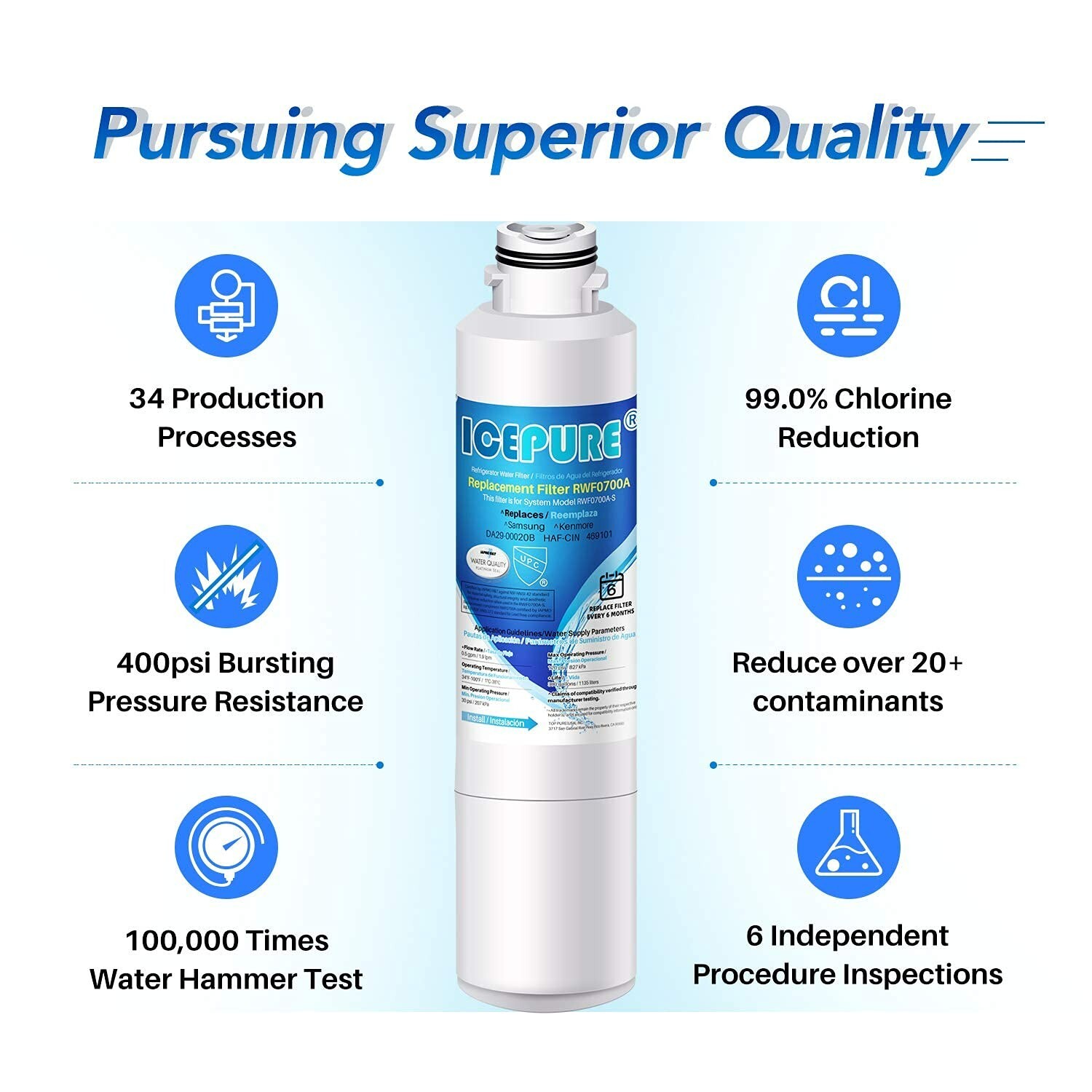 Fit For Samsung RF23HCEDTSR/AA RF23HSESBSR/AA GP-RWF0700A Water Filter 4 Pack