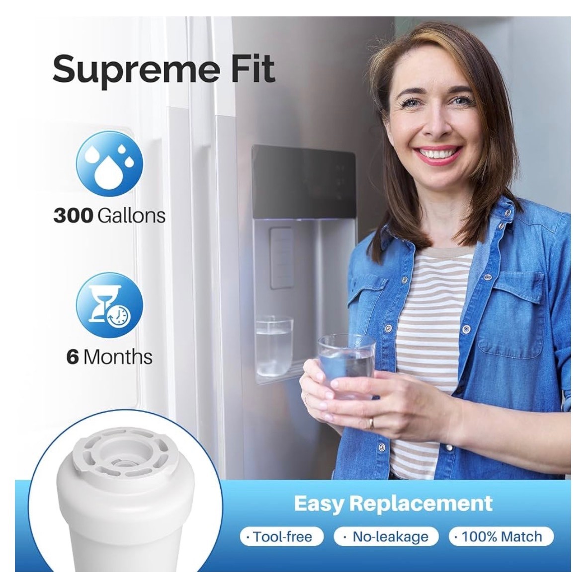 3 PACK ICEPURE RWF0600A for GE MWF SmartWater MWFP GWF Fridge Water Filter