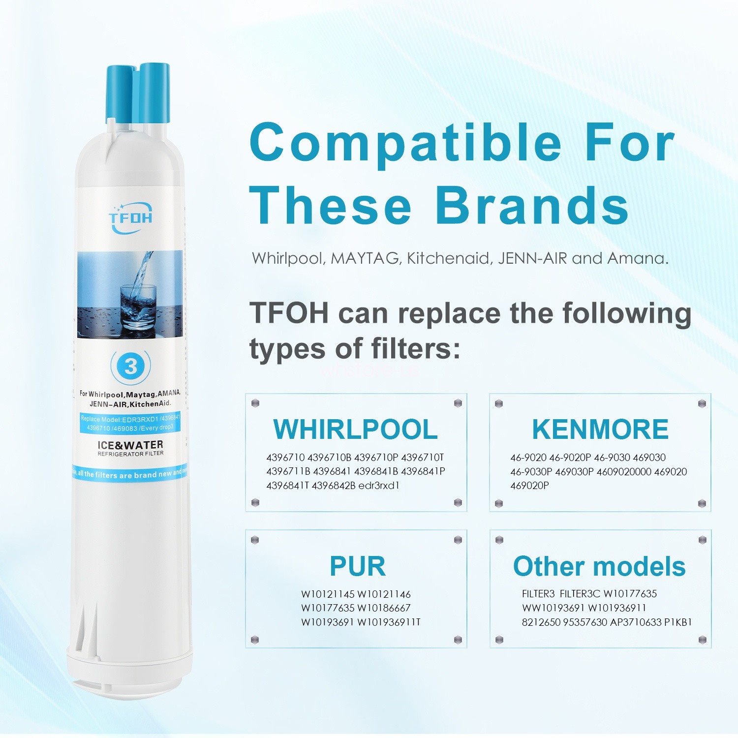 FOR NEW 4396²841 EDR3²RXD1 Filter 3 9083 Refrigerator Ice Replacement US 3Pack