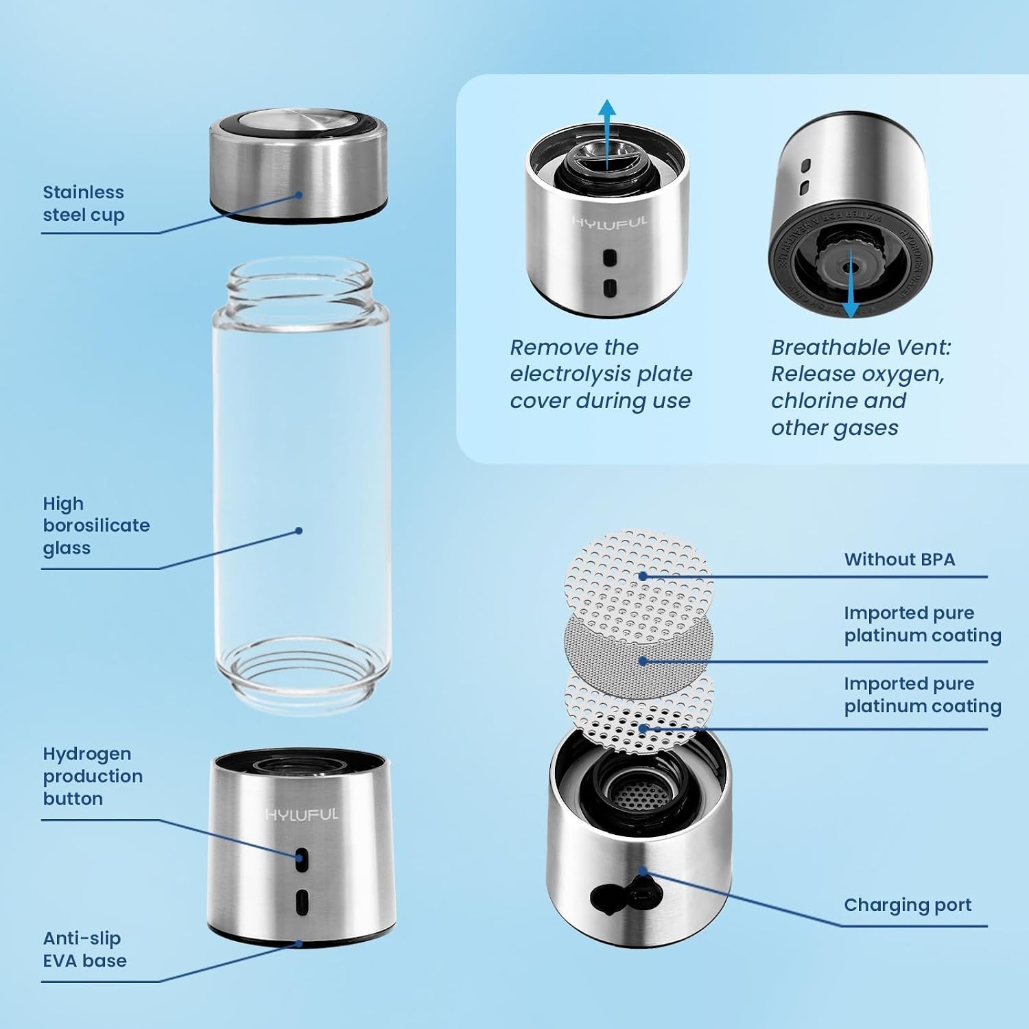2026 Upgraded Hydrogen Water Bottle, 2400 Hydrogen Water Bottle Generator, Hydro