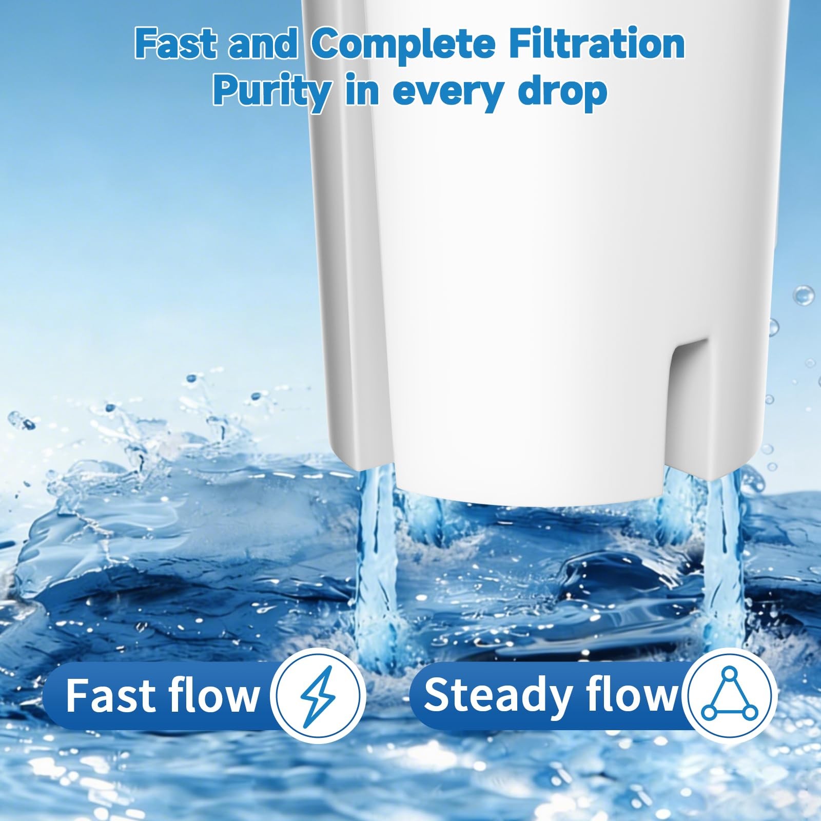 Water Filter Replacement 40 Gallon 6 Count NSF Certified BPAFree for Water Pitc