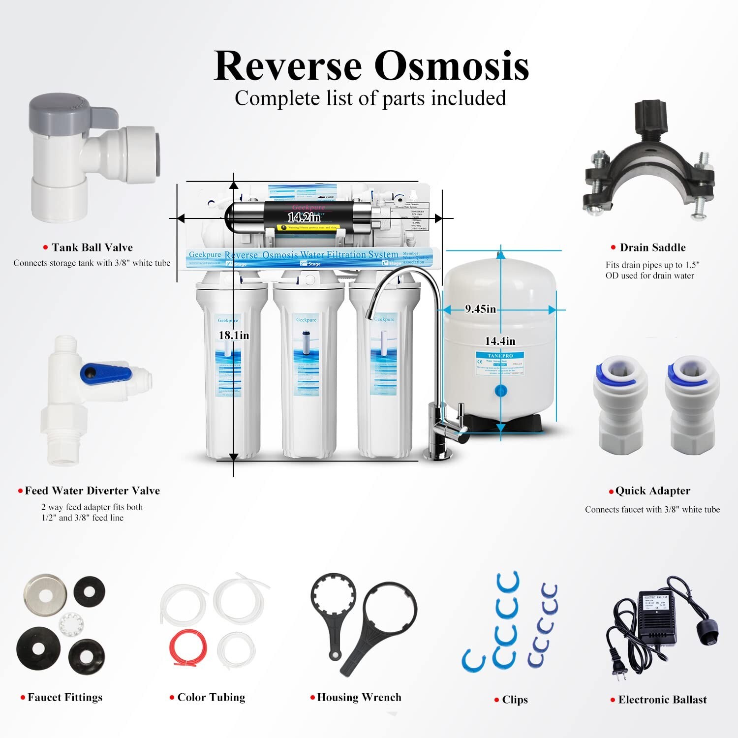 Geekpure 6 Stage Reverse Osmosis RO Water Filter System With U-V Filter 75 GPD