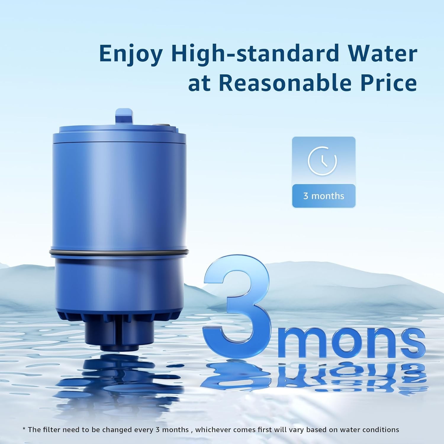 Maxblue C08A Faucet Water Filter, Compatible with RF-9999®,9-Month 900-Gallon(3)