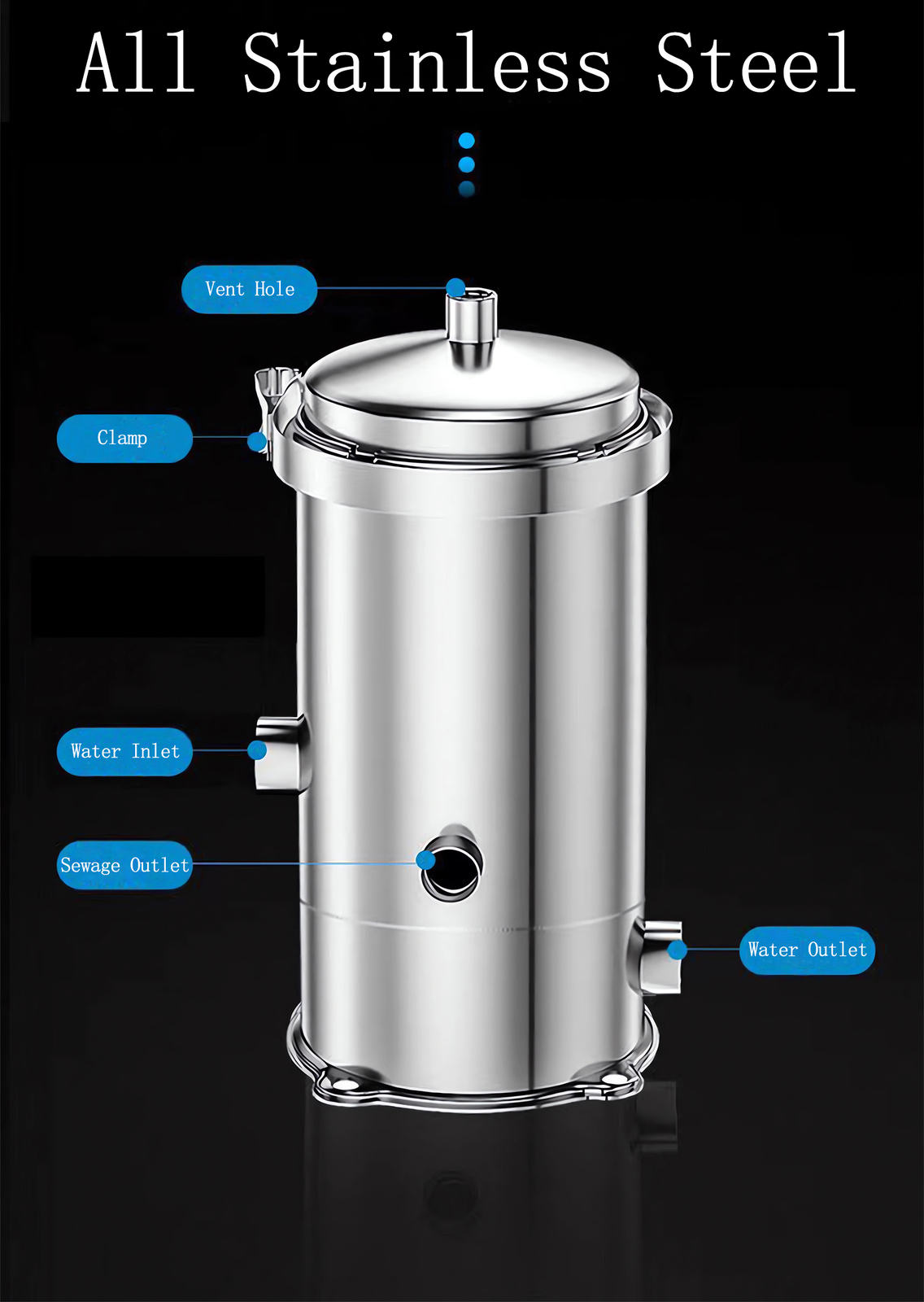 10» PP Cotton Water Filter Stainless Steel DN25 1» Inlet 3-4ton/h Flow Clamp