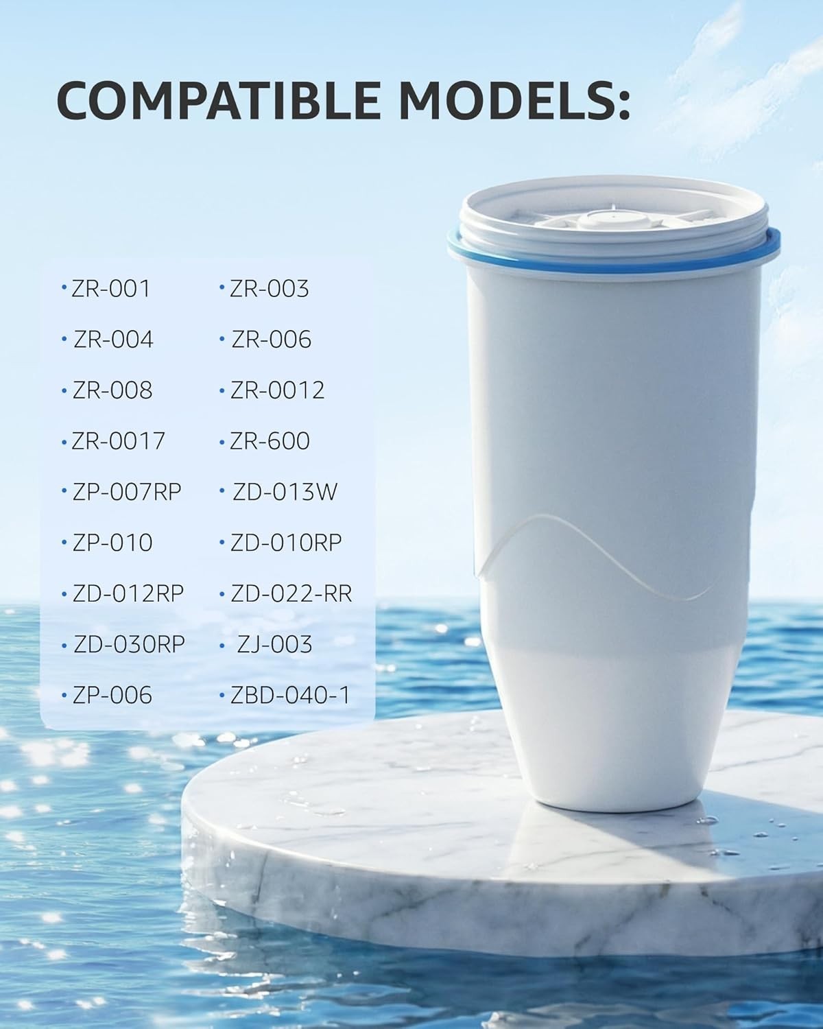 Compatible with Zero Pitcher and Dispenser ZR-001 ZR-004 ZP-006 ZR-017, 0 TDS…