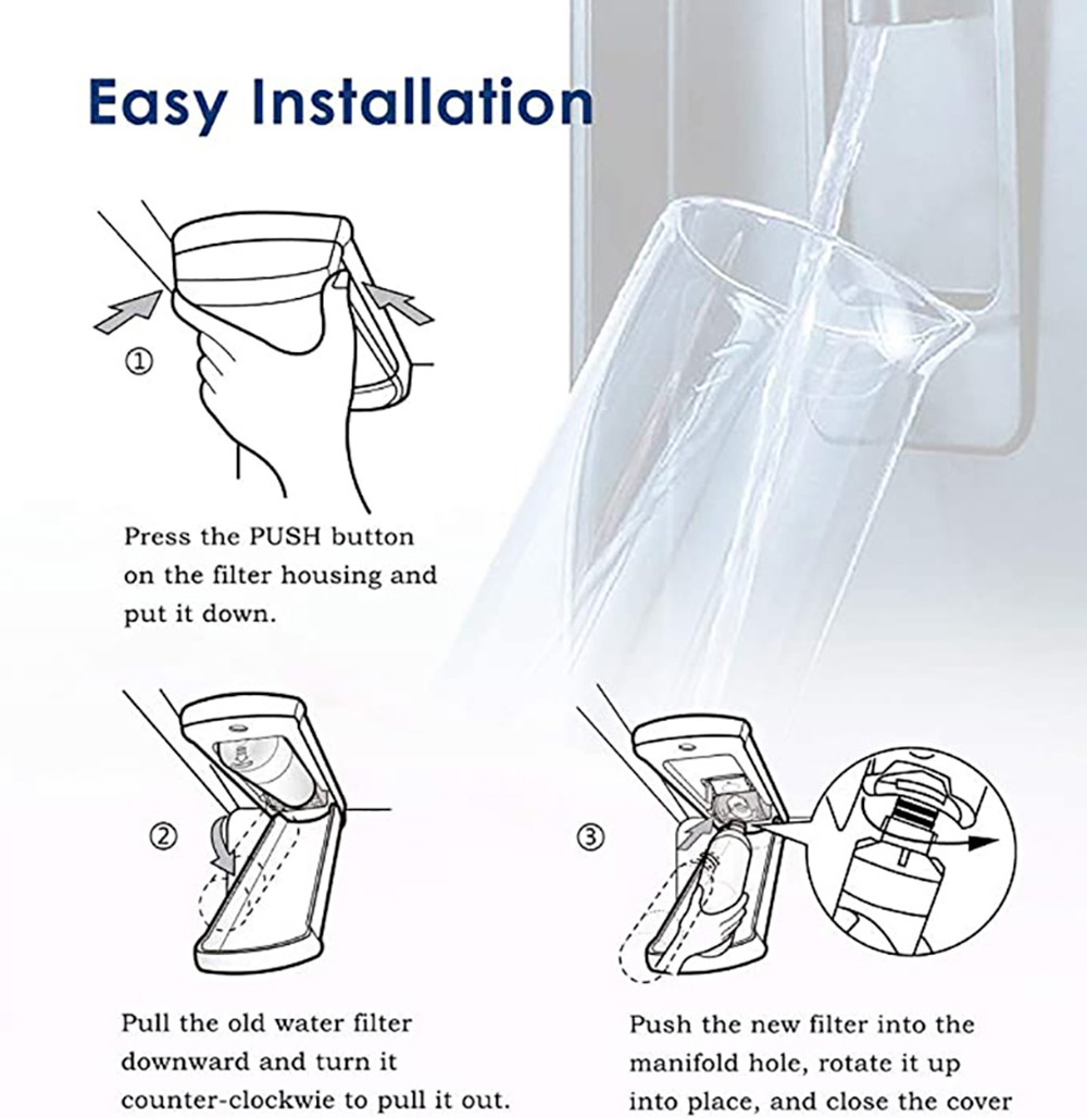 New Sealed LG LT1000P Refrigerator Water Filter Replacement ADQ747935, 2 Pack