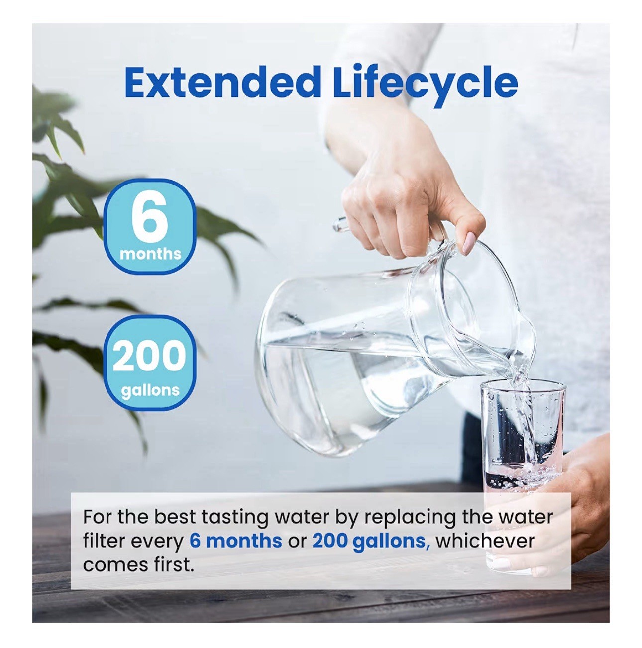 3pk HARPRAIT Water Filter for Frigidaire WF3CB, Cocunut Carbon Filter NEW-OPEN