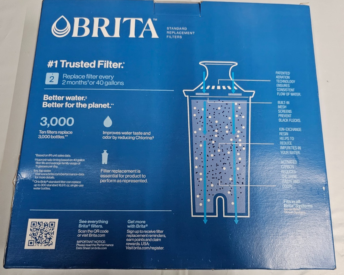 New Brita Replacement Water Filters, 10-pack
