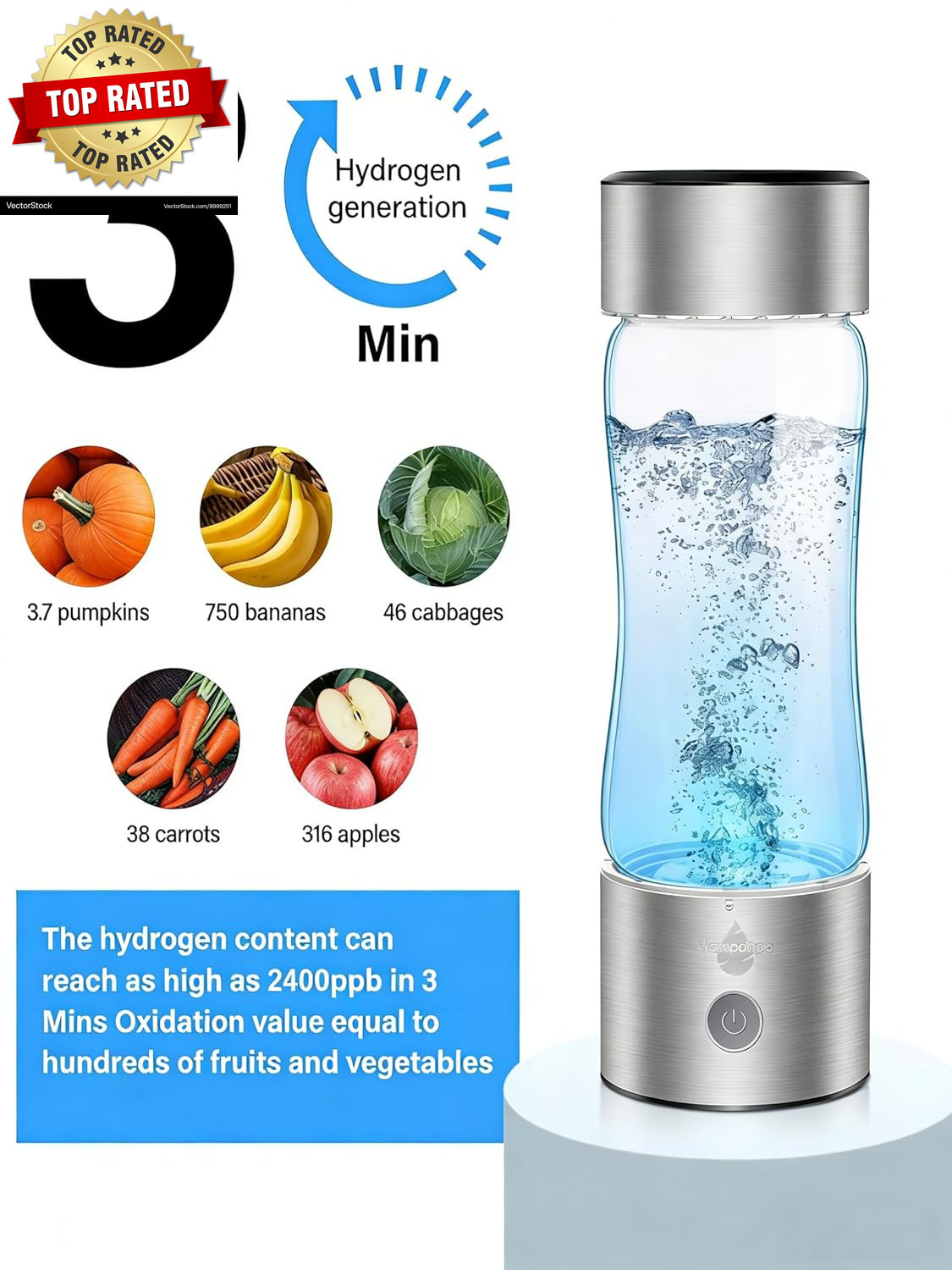 2026 Upgraded Hydrogen Water Bottle 1600-2000 Hydrogen Water Bottle Generator Hy