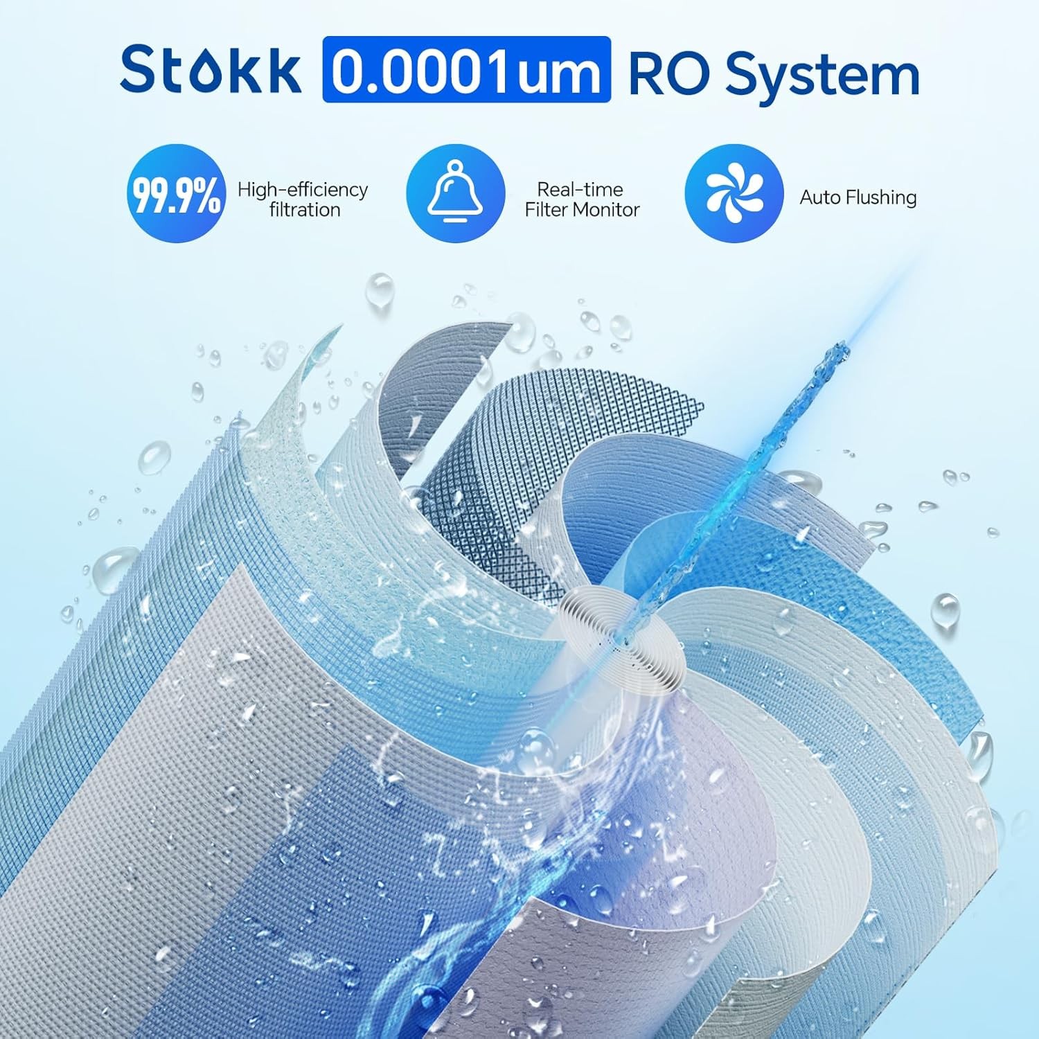 Stokk 8-Stage Tankless Reverse Osmosis Water Filter System 600 GPD Under Sink Gr