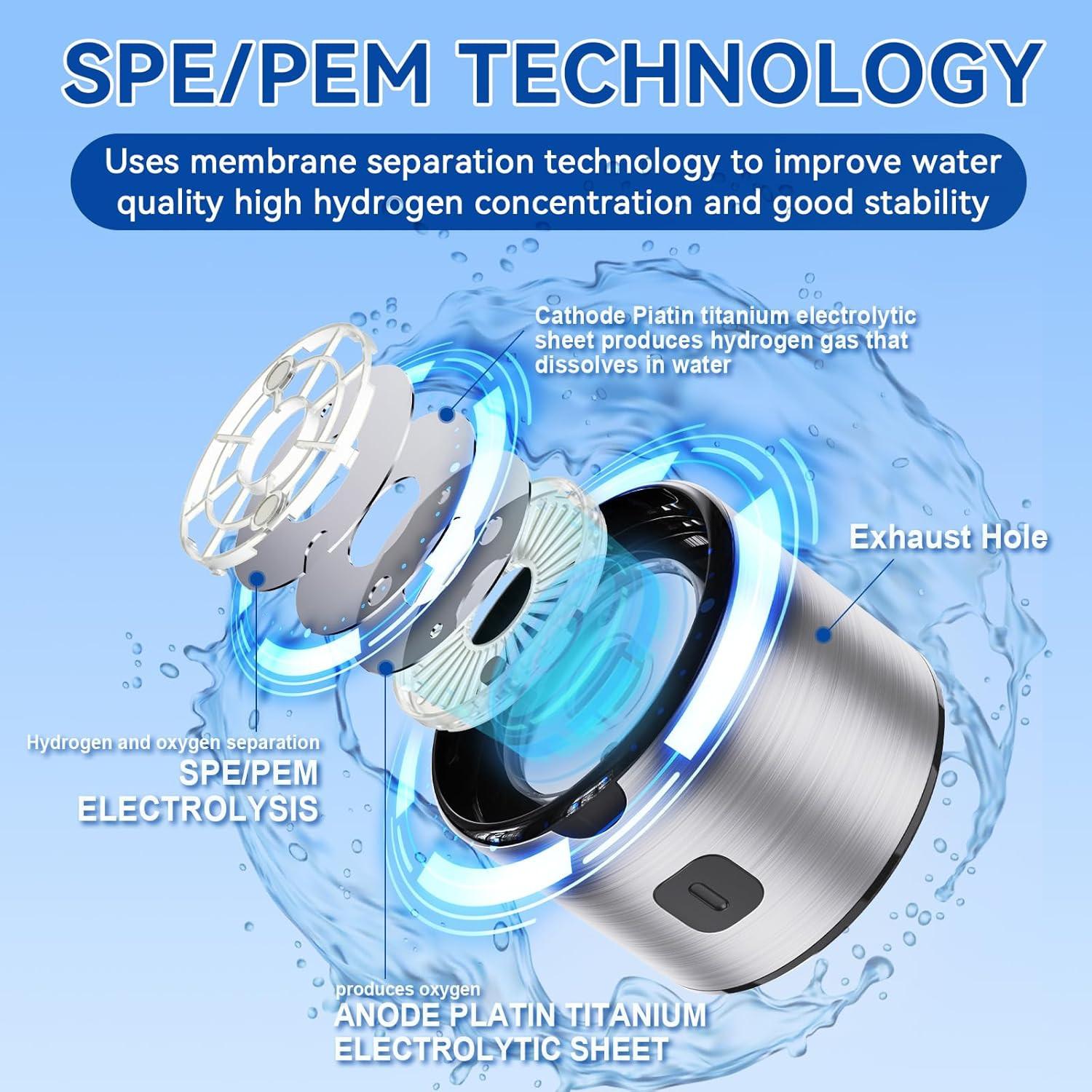 2025 Upgrade Hydrogen Water Bottle Generator, 2 in 1 Hydroh Hydrogen Water Bottl