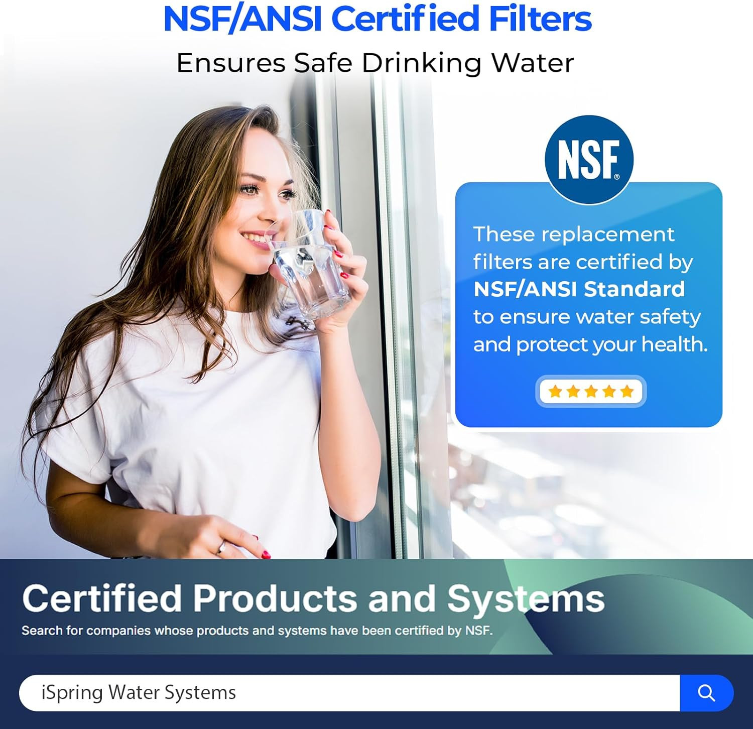 Ispring F7-GAC NSF Certified 1-Year Replacement Filter Cartridge Pack, 7-Count f