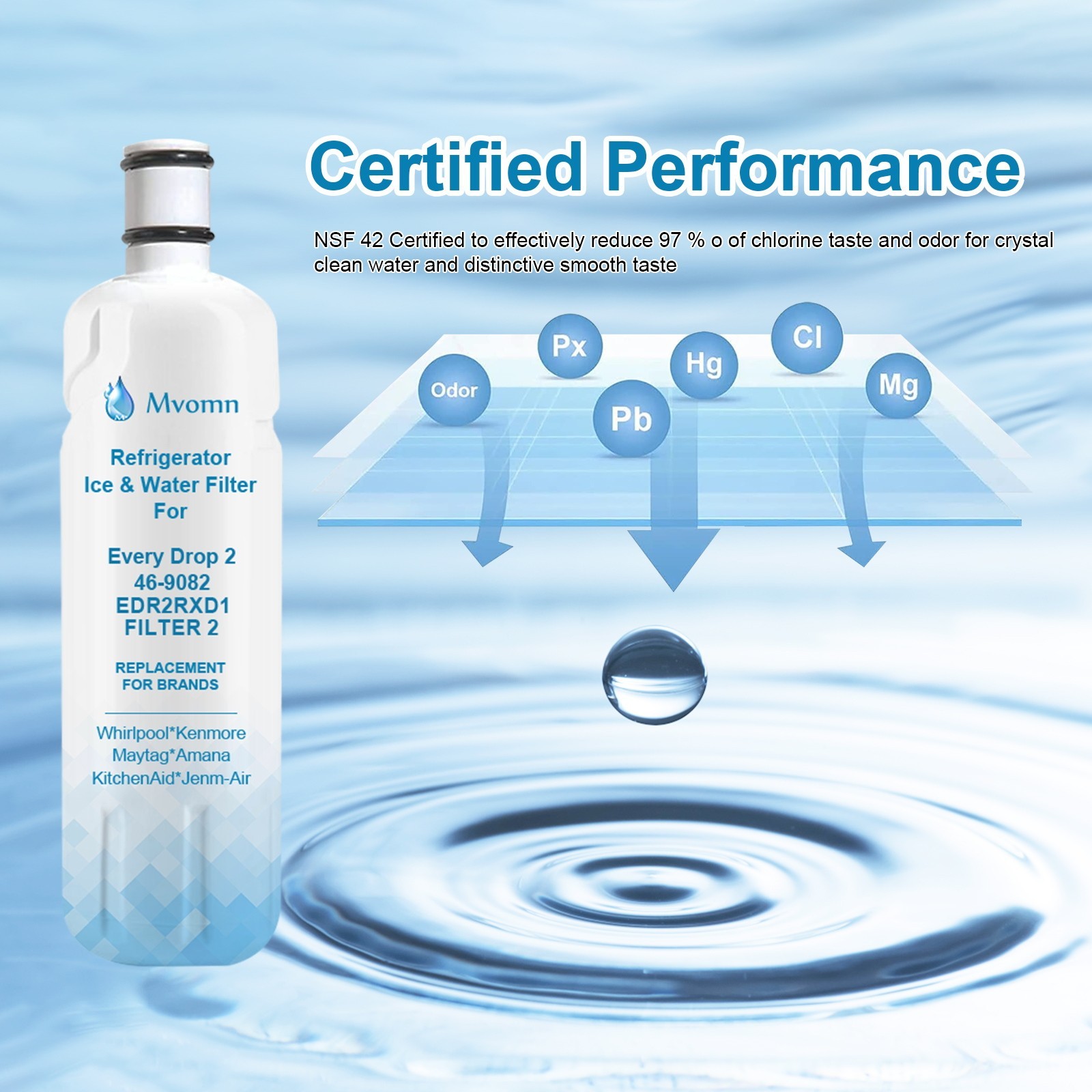 3 PackS Kenmore 9082 Replacement Refrigerator Water Filter for 469082 9903 USA