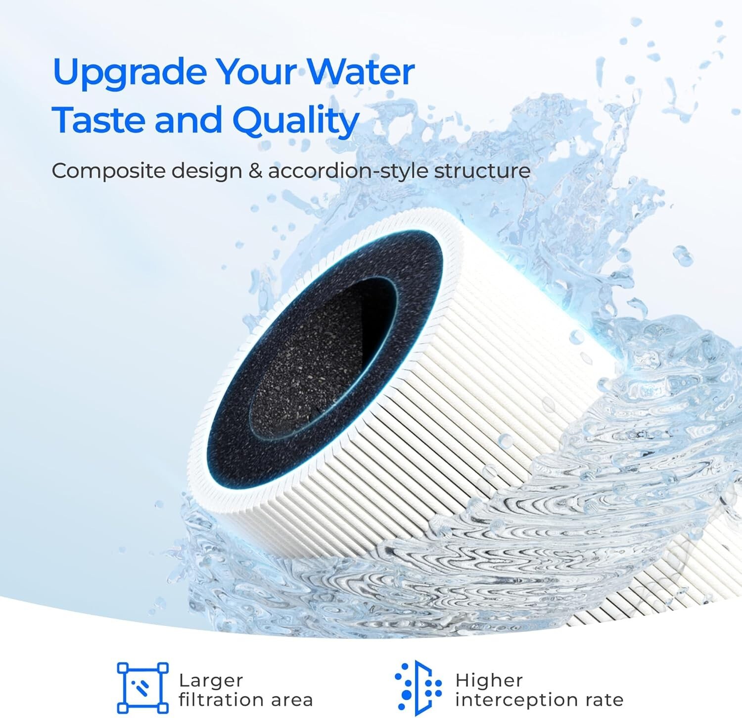 Waterdrop WD-F2 Filter,Replacement for All WD-X-series Reverse Osmosis System