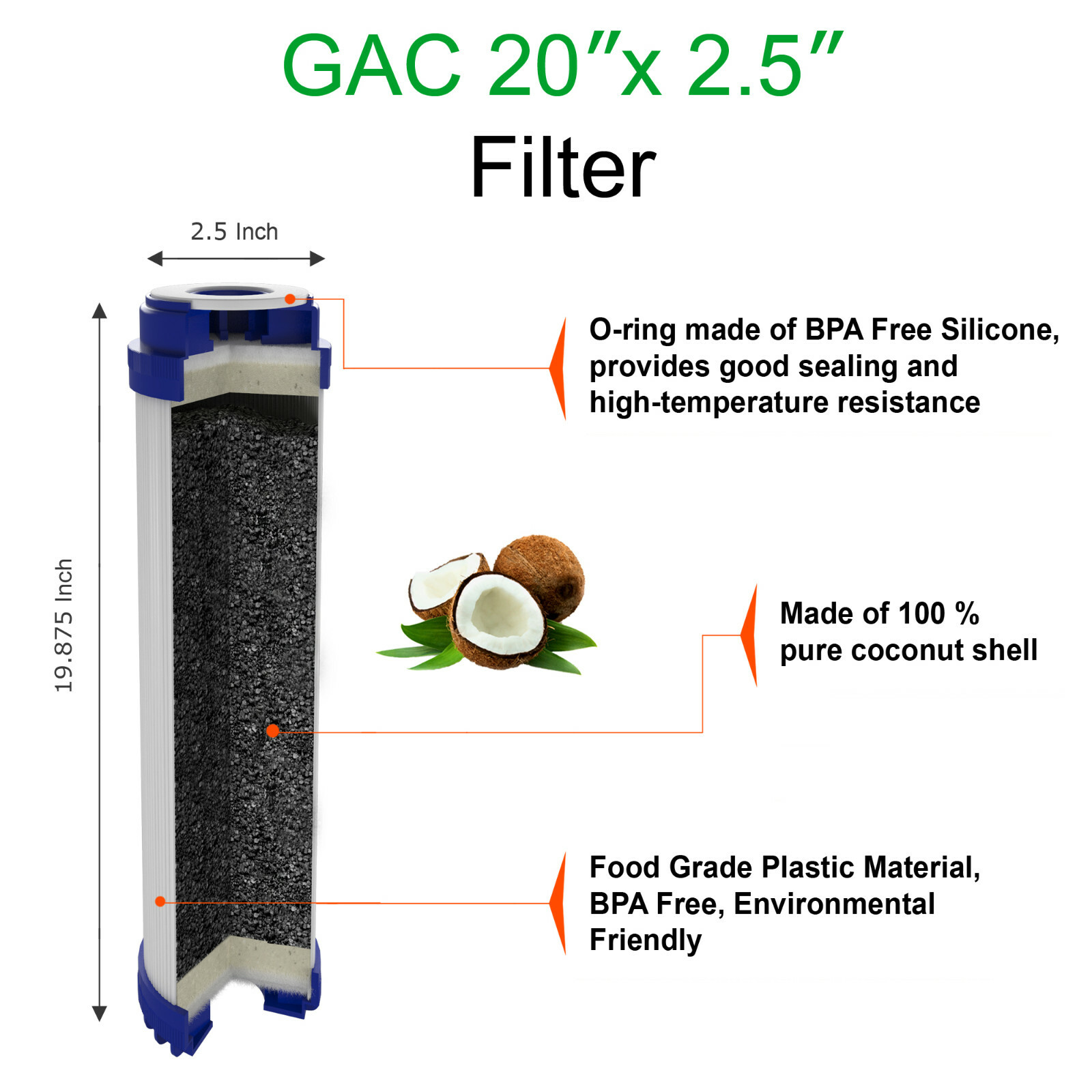 20″ x 2.5″ Granular Activated Carbon Water Filter Whole House Cartridge Set of 2