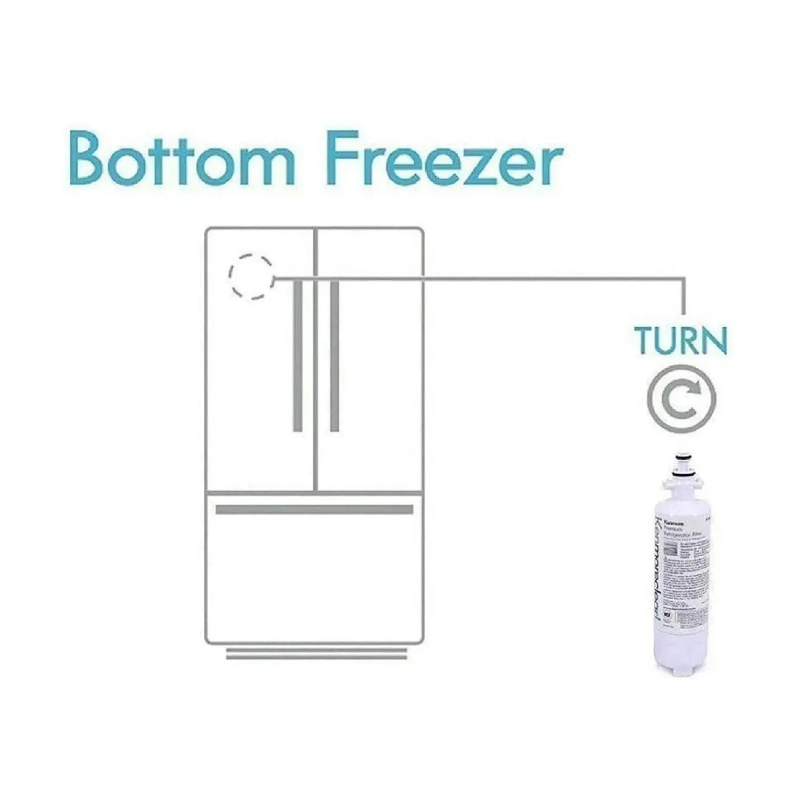 Kenmore 46-9690 Replacement Refrigerator Water Filter Compatible with LG LT700P