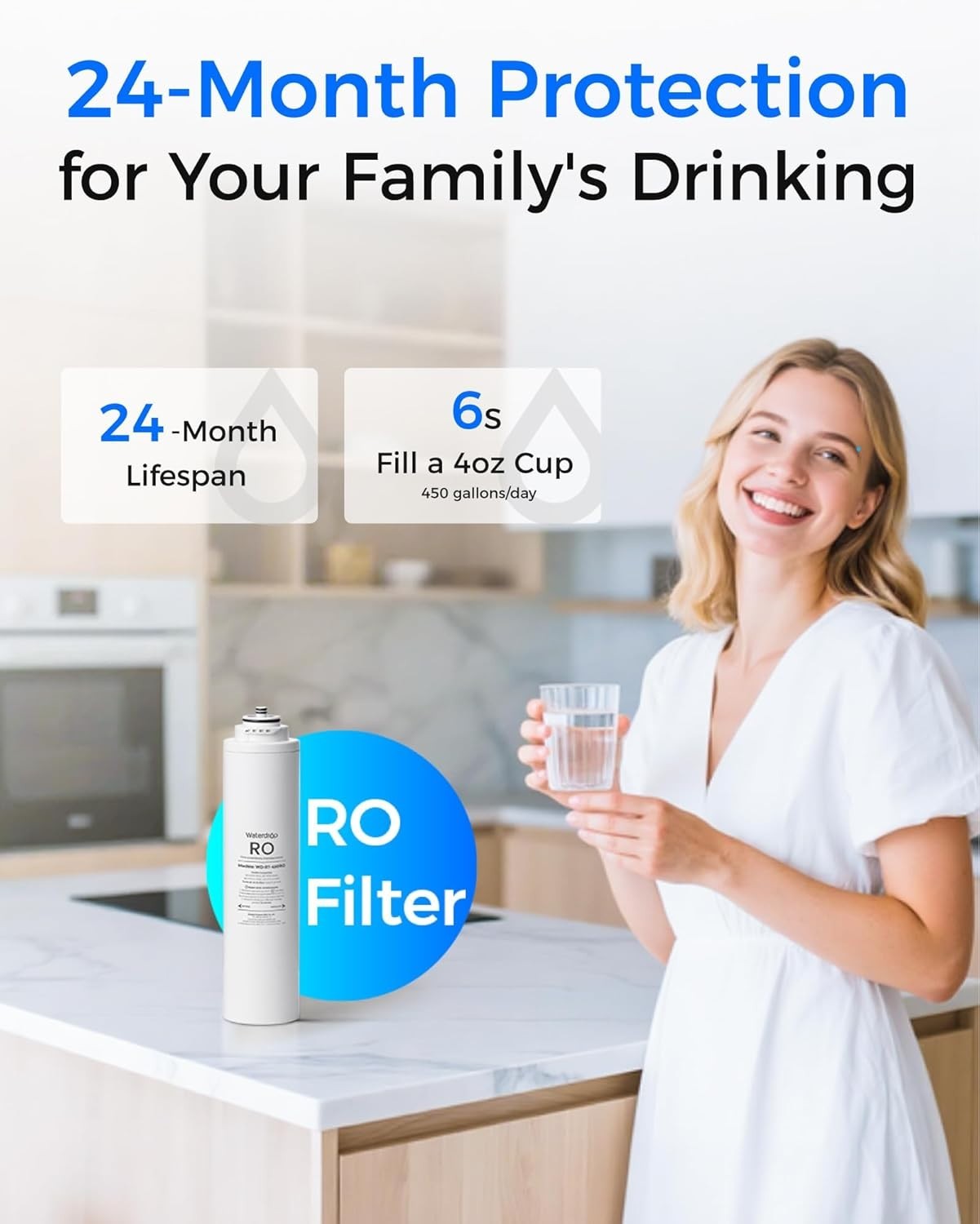 Waterdrop WD-T3-RCMO Replacement Filter, Pack of 1 RO, Pack of 2 CF and 1 CBM