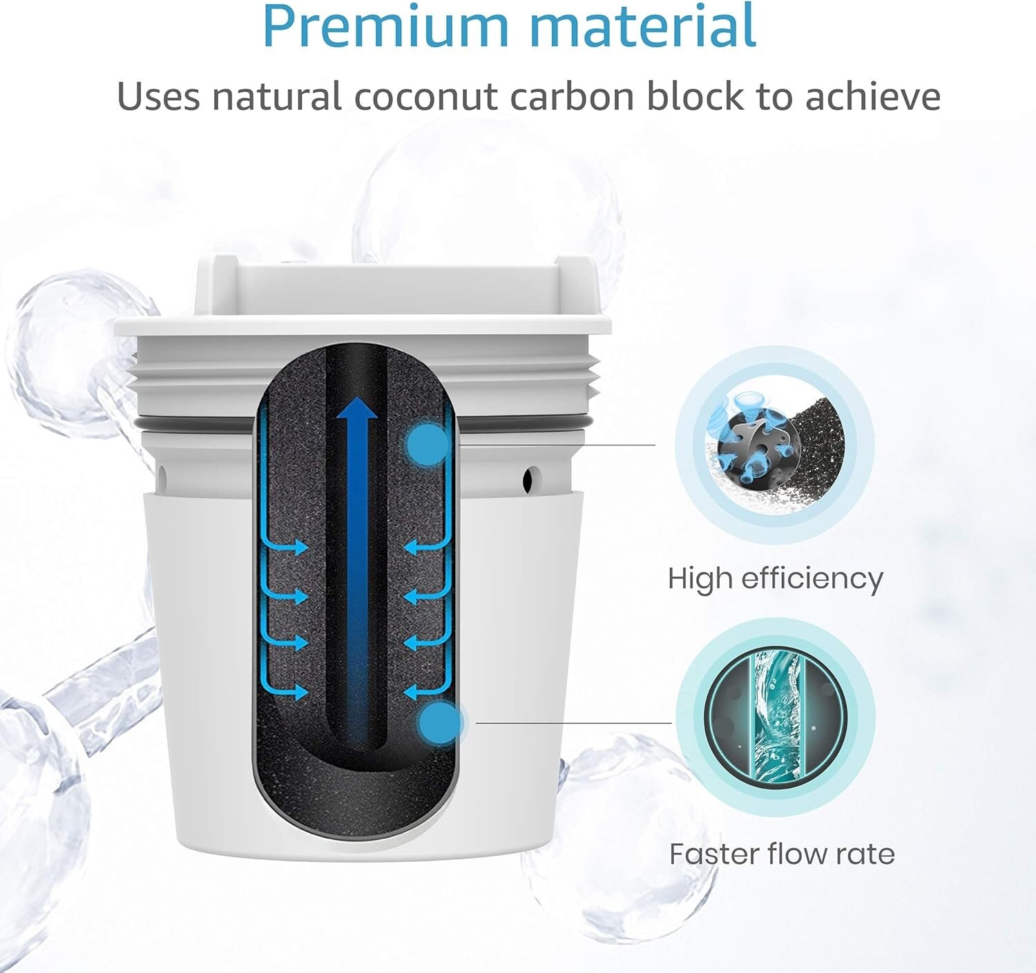 AQUACREST Faucet Water Filter, Replacement for Culligan® FM-15RA Water Filter(3)