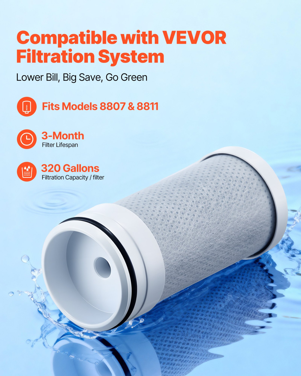 Faucet Filter Replacement (3-Pack) – 5-Layer Water Cartridges, 317 Gal, VEVOR