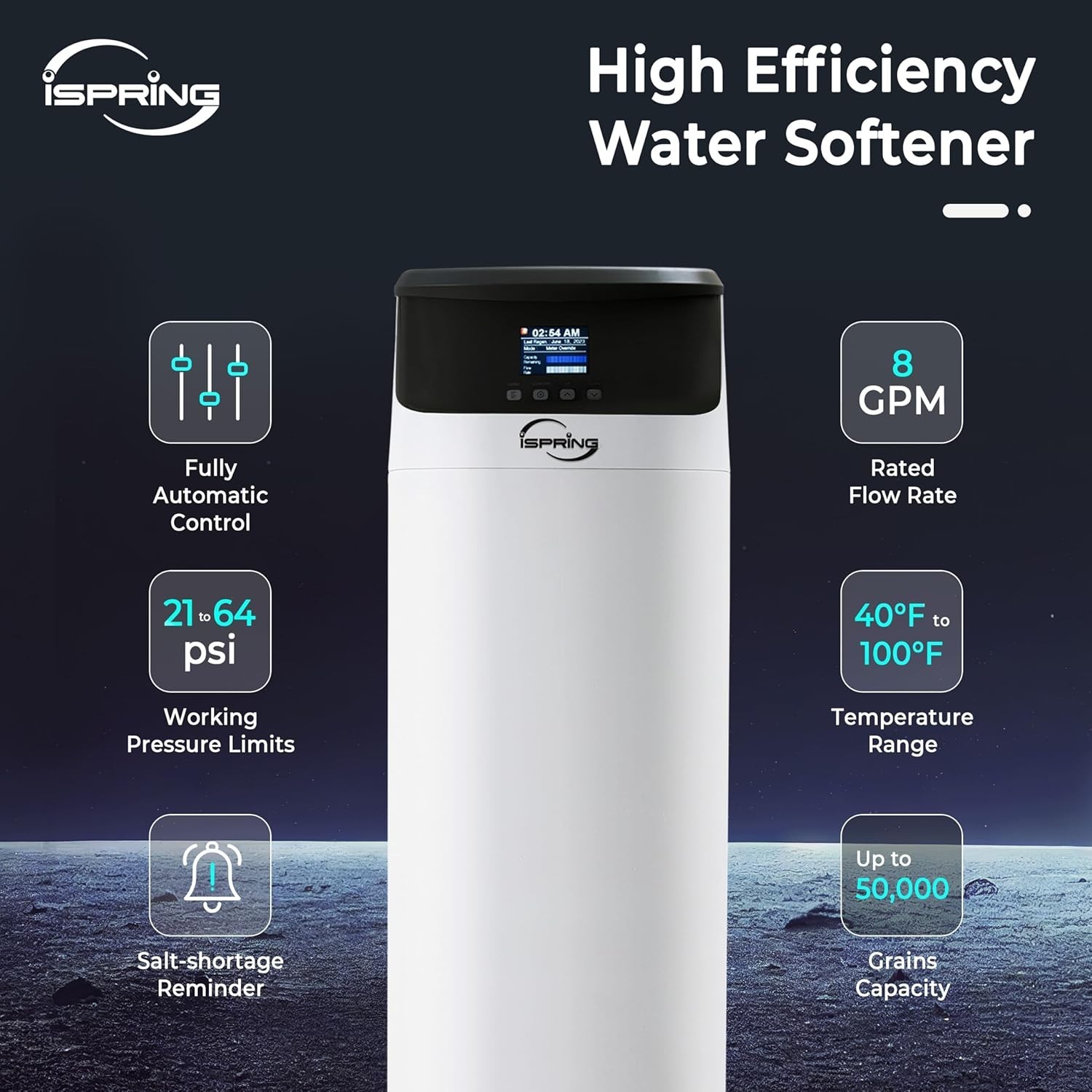 iSpring WCS50KG+RO5004F, Whole House Water Softener & Under Sink Reverse Osmosis