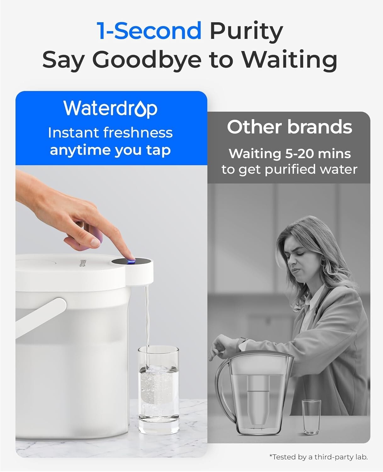 Waterdrop TDS Reduction Rechargeable Water Filter Dispenser,with 1 Filter,White