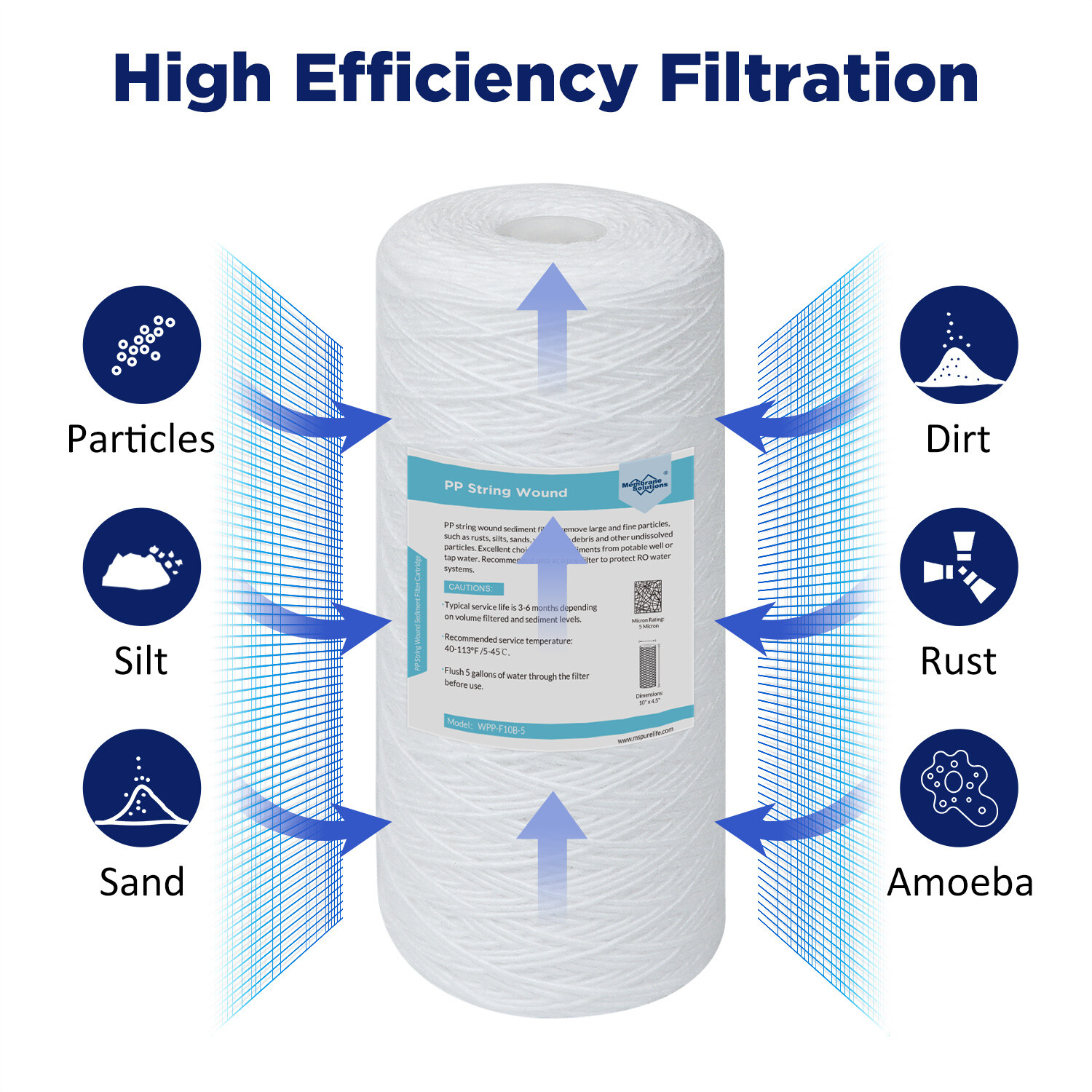 10 Inch Big Blue Whole House Water Filter Housing Filtration System 10″ x 4.5″