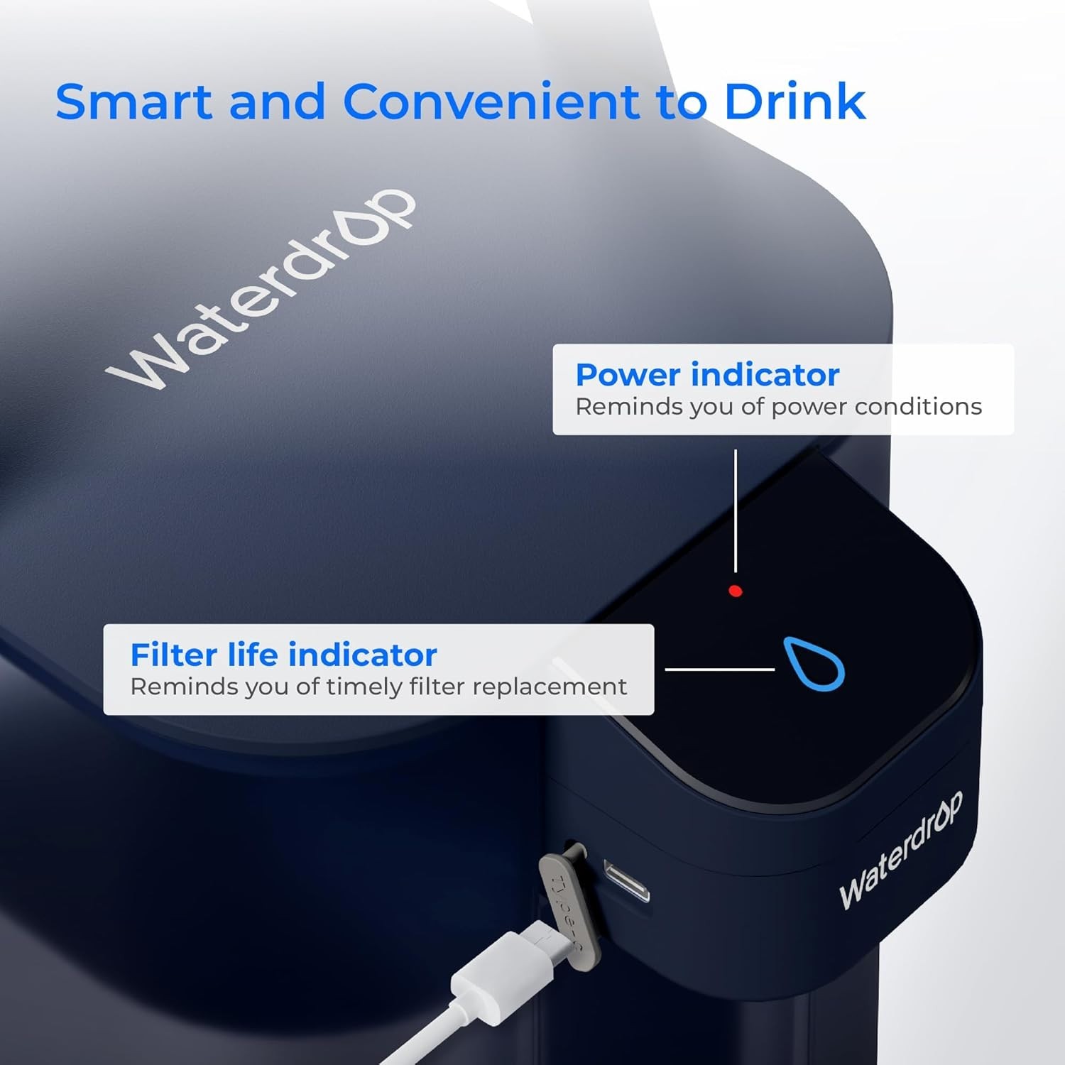Waterdrop Electric Water Filter Pitcher, 200-Gallon 15-Cup Countertop System