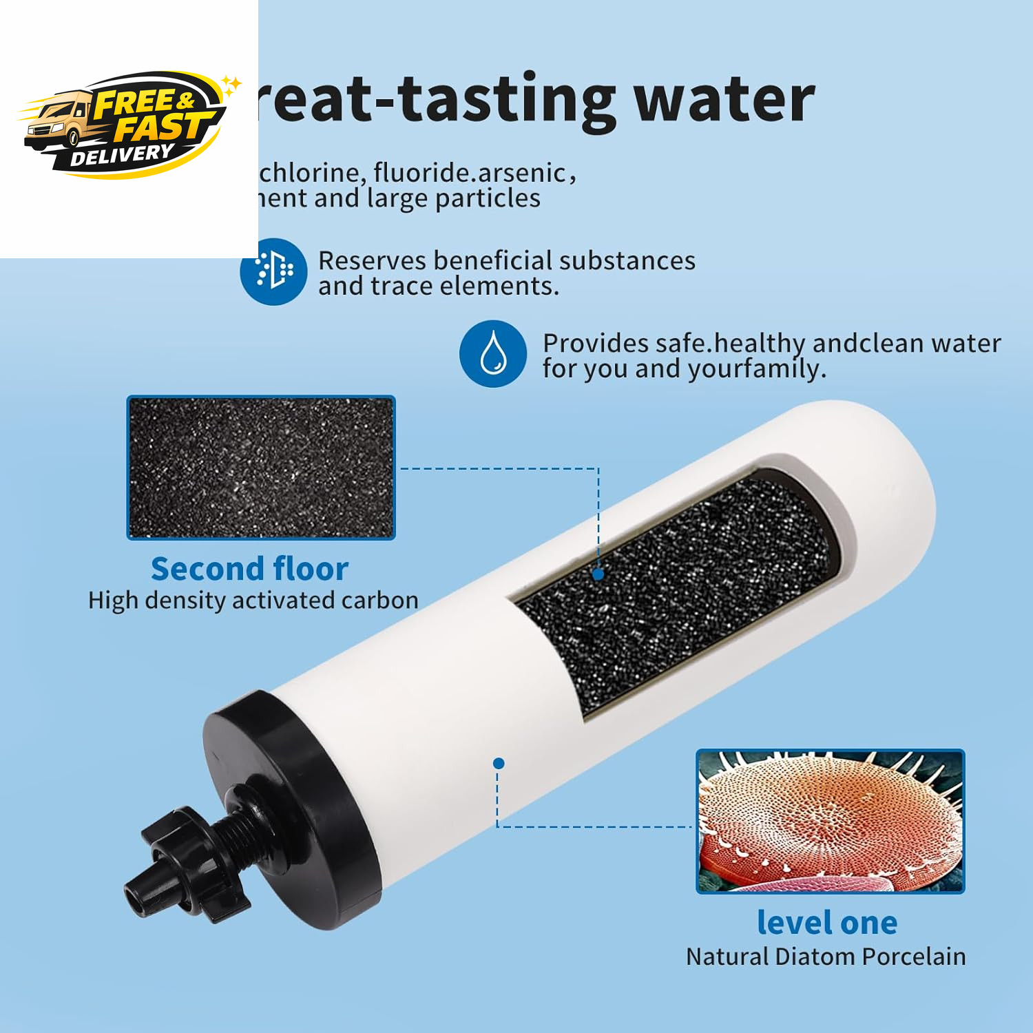 2 Pack 7» Ceramic Water Filter Candle,7 Inch Water Filter Replacement Filters w