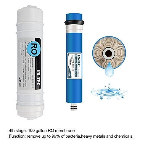 Reverse Osmosis Water Filtration System 100G – 1-Year Replacement Filter Kit, 8