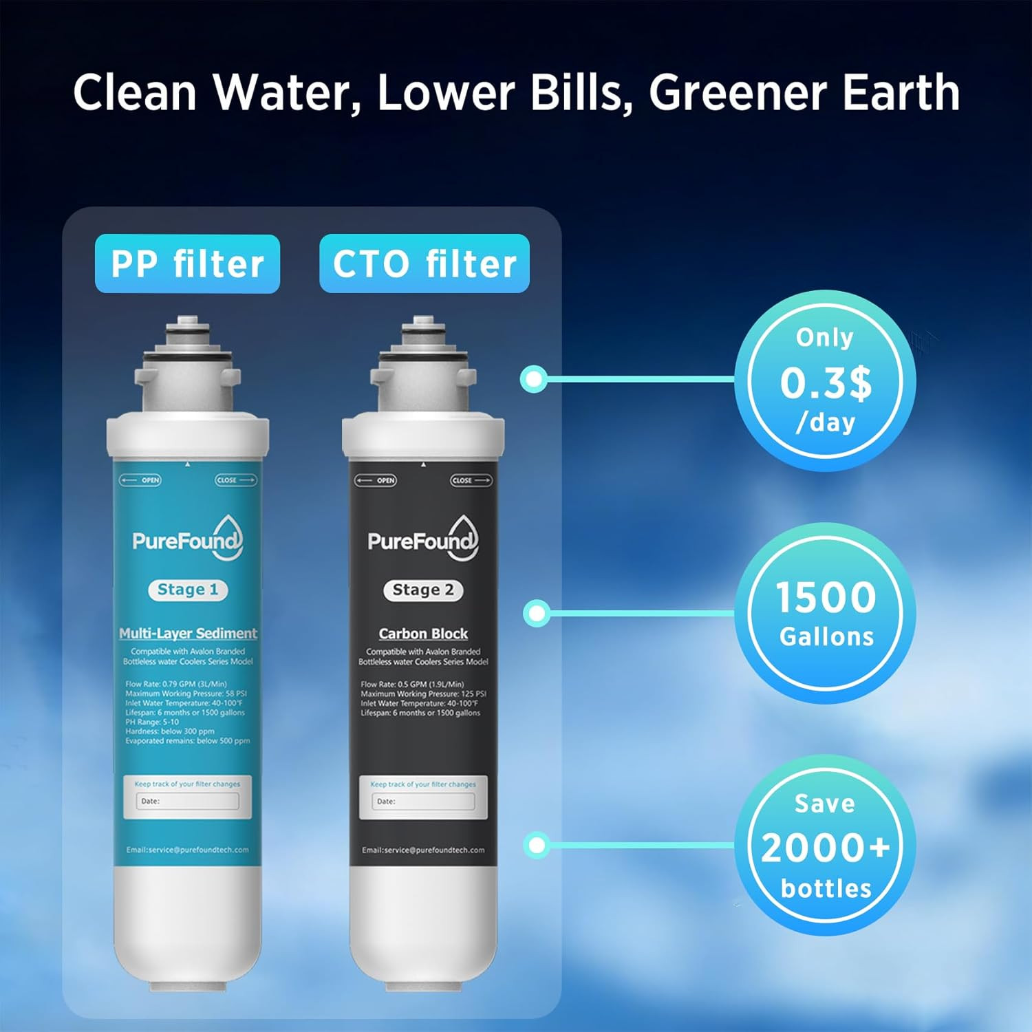 2 Stage Replacement Filters Compatible with All Avalon Bottleless Water Coolers
