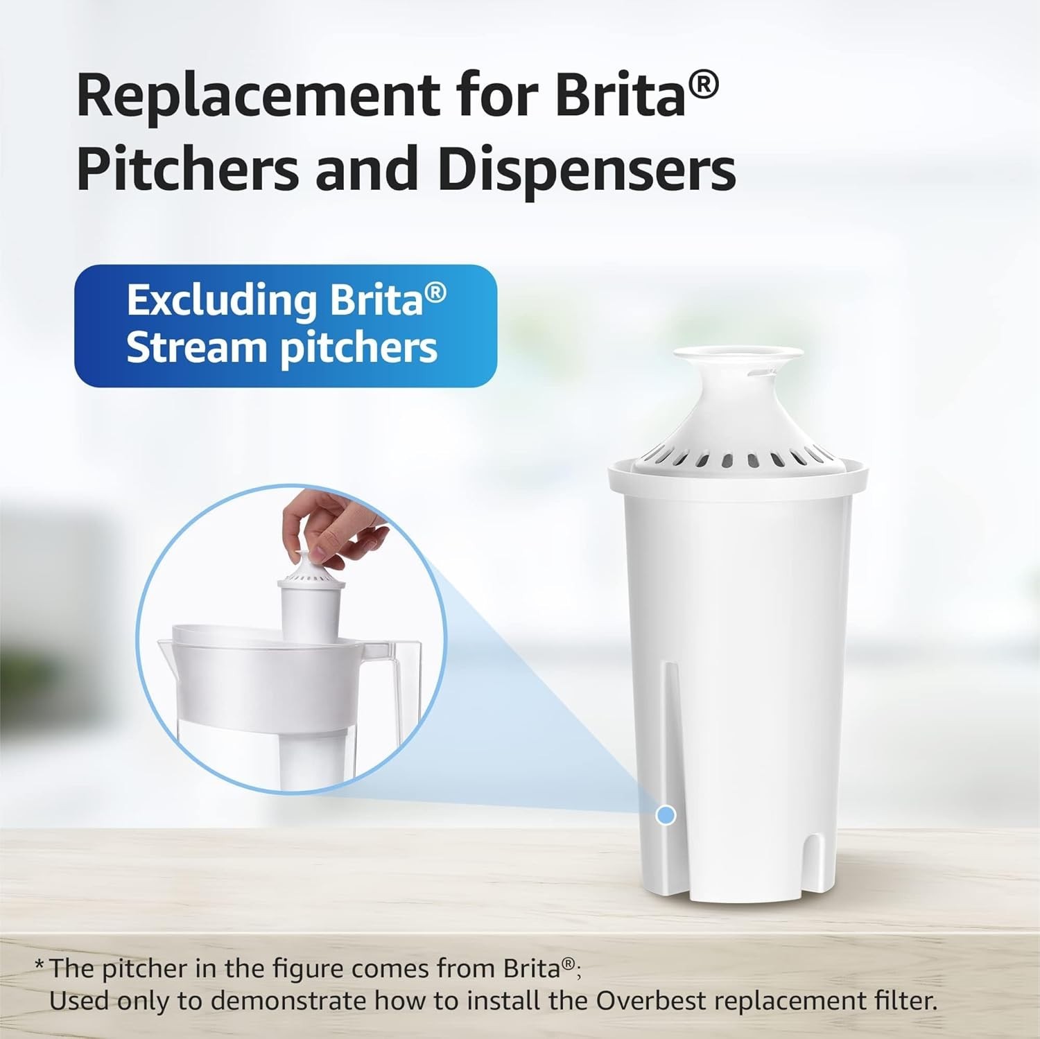 7006 Pitcher Water Filter, Replacement for Brita Filter, Brita Pitchers and D…