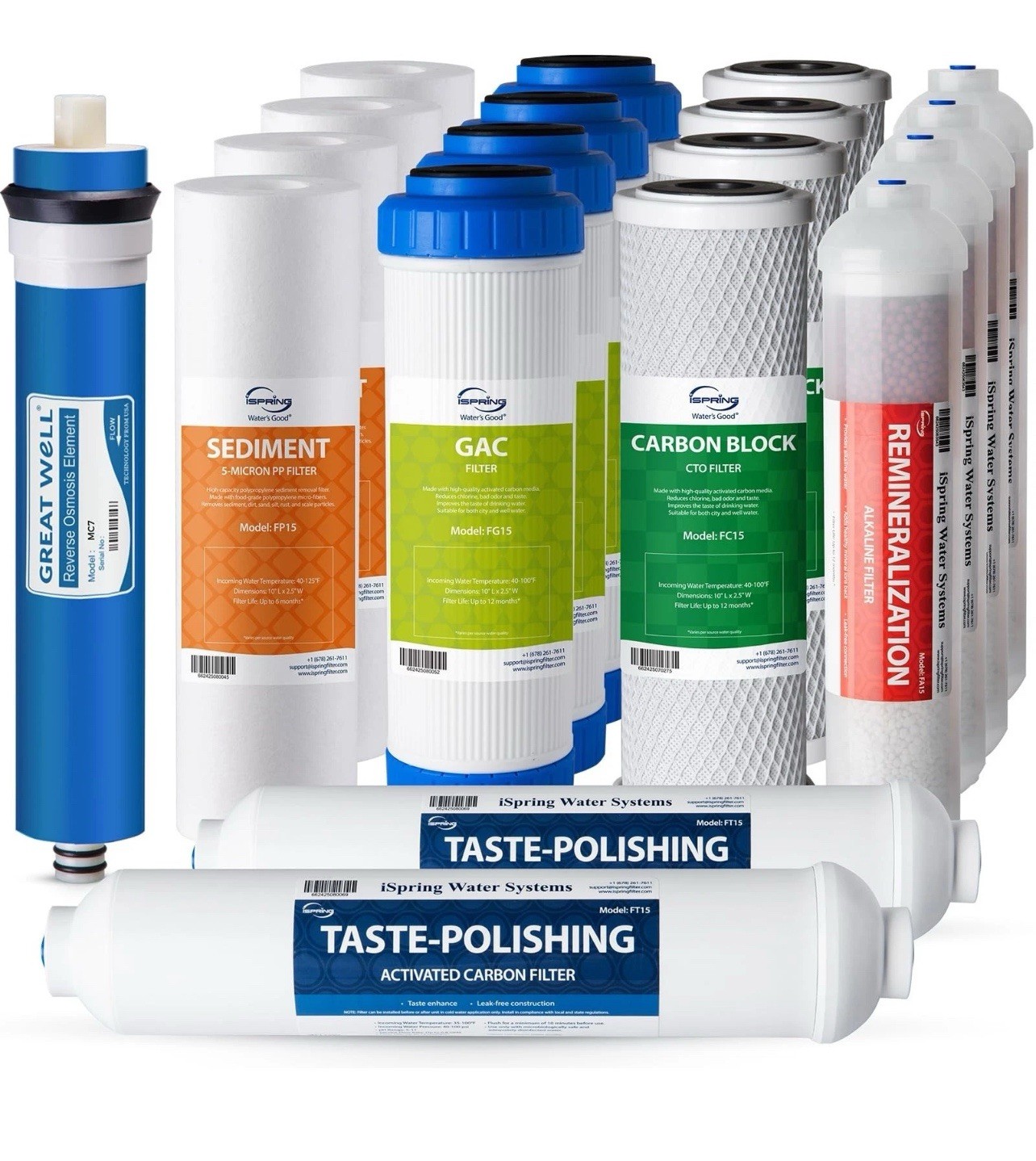 iSpring F19K75 NSF Certified 2-Year Replacement Filter Set for 6-Stage Revers…