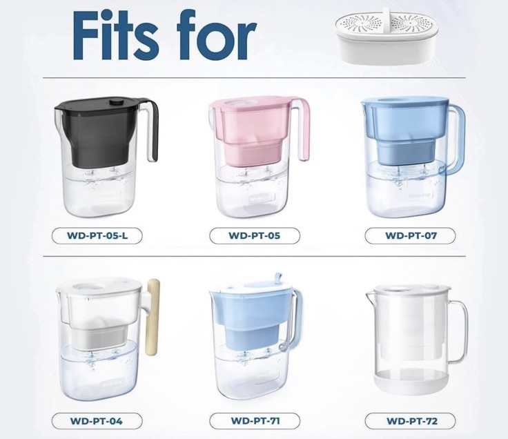 Waterdrop WD-PF-01A Plus Replacement Filters for All Pitcher Filtration System