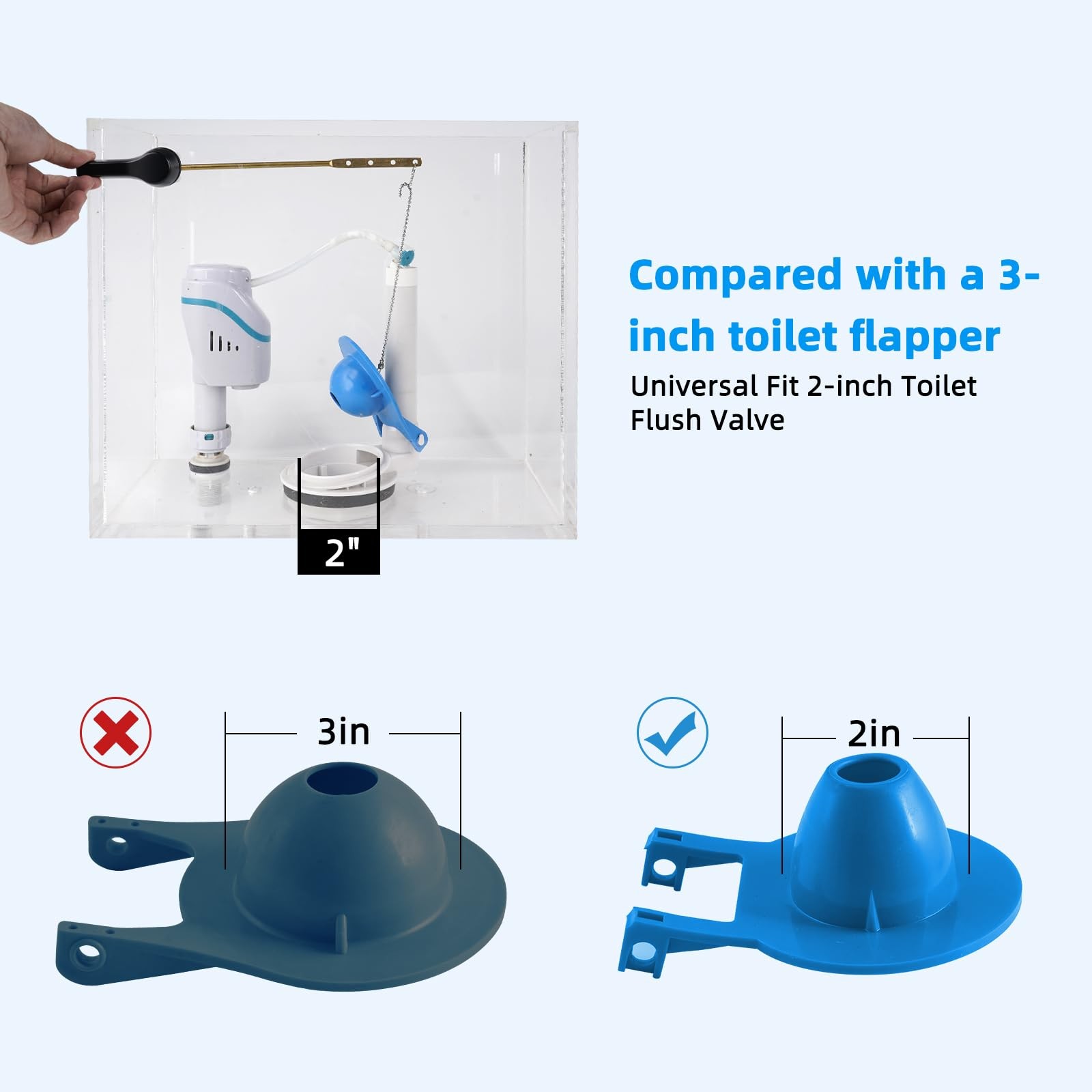 Universal 2-Inch Toilet Flappers Replacement Compatible with Gerber Toto Kohl…